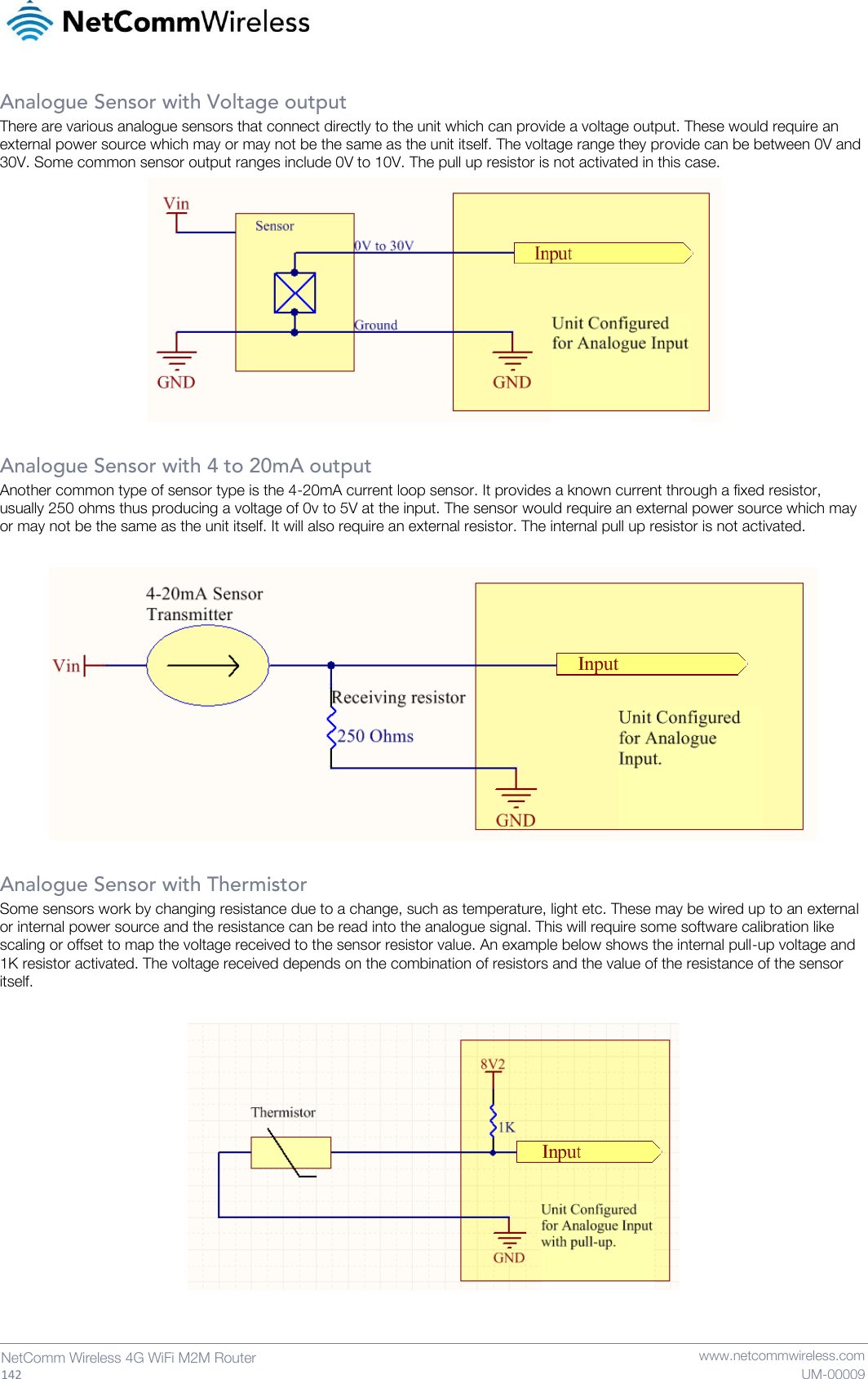   142  NetComm Wireless 4G WiFi M2M Router   www.netcommwireless.com UM-00009 Analogue Sensor with Voltage output There are various analogue sensors that connect directly to the unit which can provide a voltage output. These would require an external power source which may or may not be the same as the unit itself. The voltage range they provide can be between 0V and 30V. Some common sensor output ranges include 0V to 10V. The pull up resistor is not activated in this case.   Analogue Sensor with 4 to 20mA output Another common type of sensor type is the 4-20mA current loop sensor. It provides a known current through a fixed resistor, usually 250 ohms thus producing a voltage of 0v to 5V at the input. The sensor would require an external power source which may or may not be the same as the unit itself. It will also require an external resistor. The internal pull up resistor is not activated.    Analogue Sensor with Thermistor Some sensors work by changing resistance due to a change, such as temperature, light etc. These may be wired up to an external or internal power source and the resistance can be read into the analogue signal. This will require some software calibration like scaling or offset to map the voltage received to the sensor resistor value. An example below shows the internal pull-up voltage and 1K resistor activated. The voltage received depends on the combination of resistors and the value of the resistance of the sensor itself.      