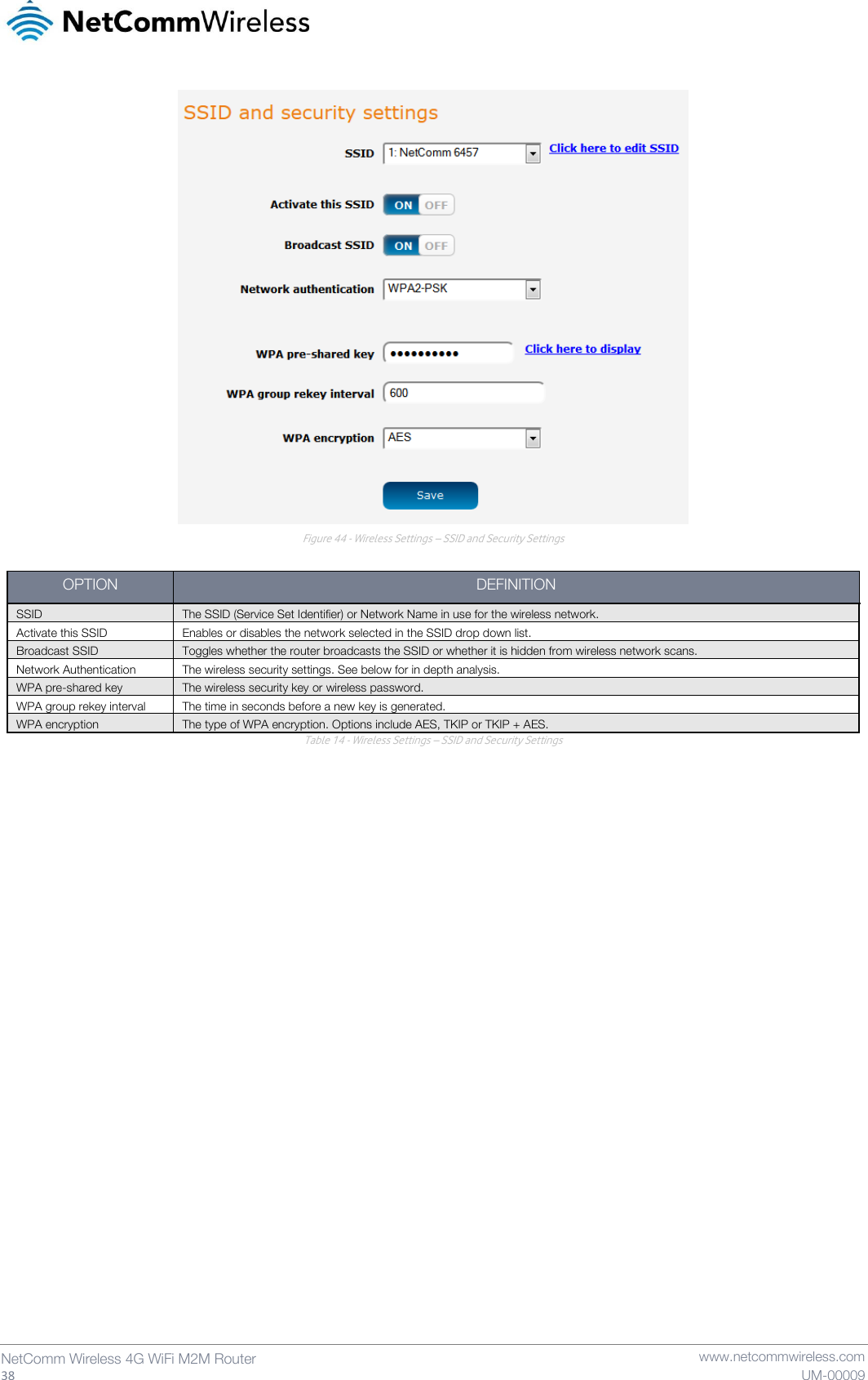   38  NetComm Wireless 4G WiFi M2M Router   www.netcommwireless.com UM-00009  Figure 44 - Wireless Settings – SSID and Security Settings  OPTION DEFINITION SSID The SSID (Service Set Identifier) or Network Name in use for the wireless network. Activate this SSID Enables or disables the network selected in the SSID drop down list. Broadcast SSID Toggles whether the router broadcasts the SSID or whether it is hidden from wireless network scans. Network Authentication The wireless security settings. See below for in depth analysis. WPA pre-shared key The wireless security key or wireless password. WPA group rekey interval The time in seconds before a new key is generated. WPA encryption The type of WPA encryption. Options include AES, TKIP or TKIP + AES. Table 14 - Wireless Settings – SSID and Security Settings    