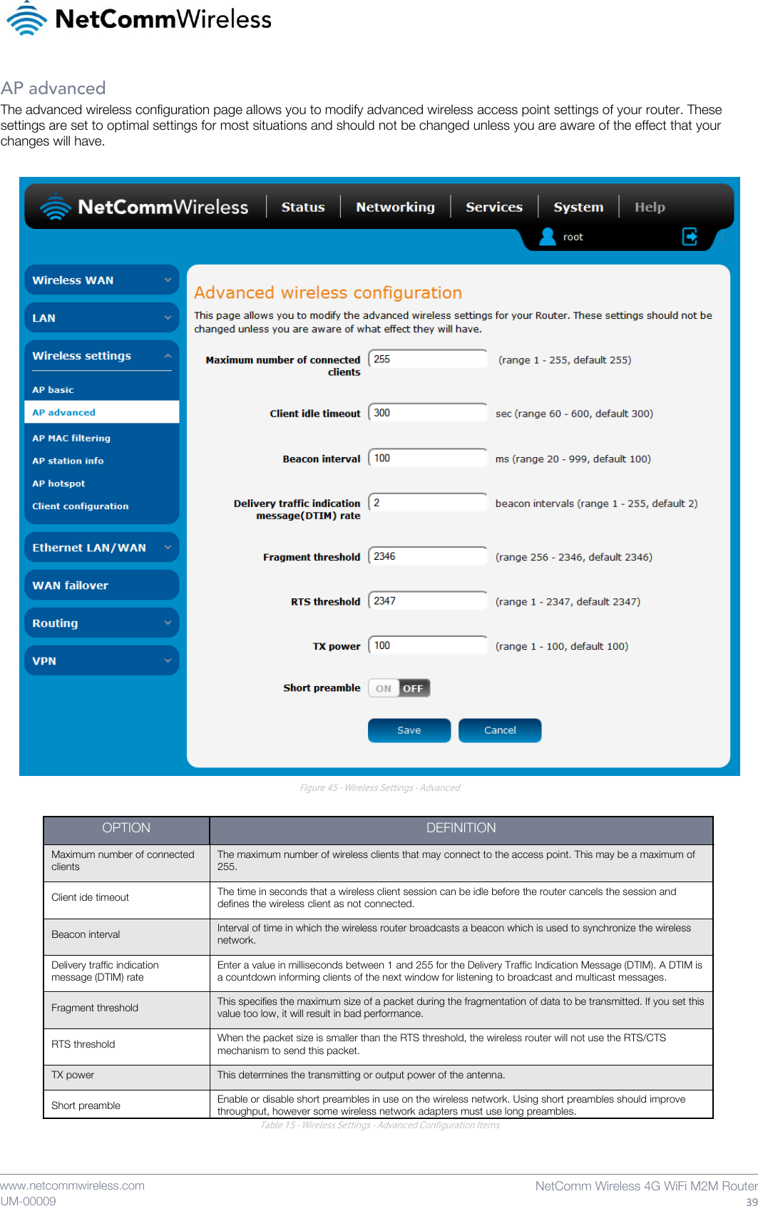    www.netcommwireless.com  NetComm Wireless 4G WiFi M2M Router  39 UM-00009 AP advanced The advanced wireless configuration page allows you to modify advanced wireless access point settings of your router. These settings are set to optimal settings for most situations and should not be changed unless you are aware of the effect that your changes will have.   Figure 45 - Wireless Settings - Advanced  OPTION DEFINITION Maximum number of connected clients The maximum number of wireless clients that may connect to the access point. This may be a maximum of 255. Client ide timeout The time in seconds that a wireless client session can be idle before the router cancels the session and defines the wireless client as not connected. Beacon interval Interval of time in which the wireless router broadcasts a beacon which is used to synchronize the wireless network. Delivery traffic indication message (DTIM) rate Enter a value in milliseconds between 1 and 255 for the Delivery Traffic Indication Message (DTIM). A DTIM is a countdown informing clients of the next window for listening to broadcast and multicast messages. Fragment threshold This specifies the maximum size of a packet during the fragmentation of data to be transmitted. If you set this value too low, it will result in bad performance. RTS threshold When the packet size is smaller than the RTS threshold, the wireless router will not use the RTS/CTS mechanism to send this packet. TX power This determines the transmitting or output power of the antenna. Short preamble  Enable or disable short preambles in use on the wireless network. Using short preambles should improve throughput, however some wireless network adapters must use long preambles. Table 15 - Wireless Settings - Advanced Configuration Items   