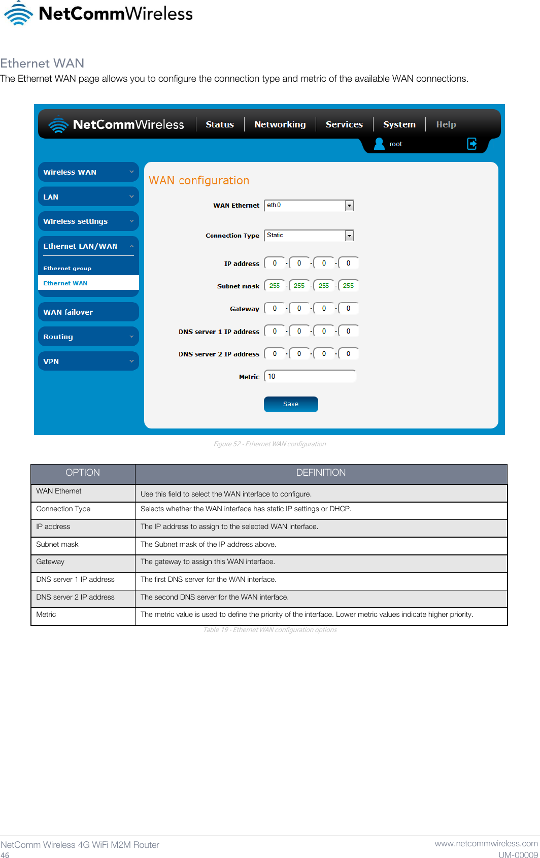   46  NetComm Wireless 4G WiFi M2M Router   www.netcommwireless.com UM-00009 Ethernet WAN The Ethernet WAN page allows you to configure the connection type and metric of the available WAN connections.   Figure 52 - Ethernet WAN configuration  OPTION DEFINITION WAN Ethernet Use this field to select the WAN interface to configure. Connection Type Selects whether the WAN interface has static IP settings or DHCP. IP address The IP address to assign to the selected WAN interface. Subnet mask The Subnet mask of the IP address above. Gateway The gateway to assign this WAN interface. DNS server 1 IP address The first DNS server for the WAN interface. DNS server 2 IP address The second DNS server for the WAN interface. Metric The metric value is used to define the priority of the interface. Lower metric values indicate higher priority. Table 19 - Ethernet WAN configuration options    