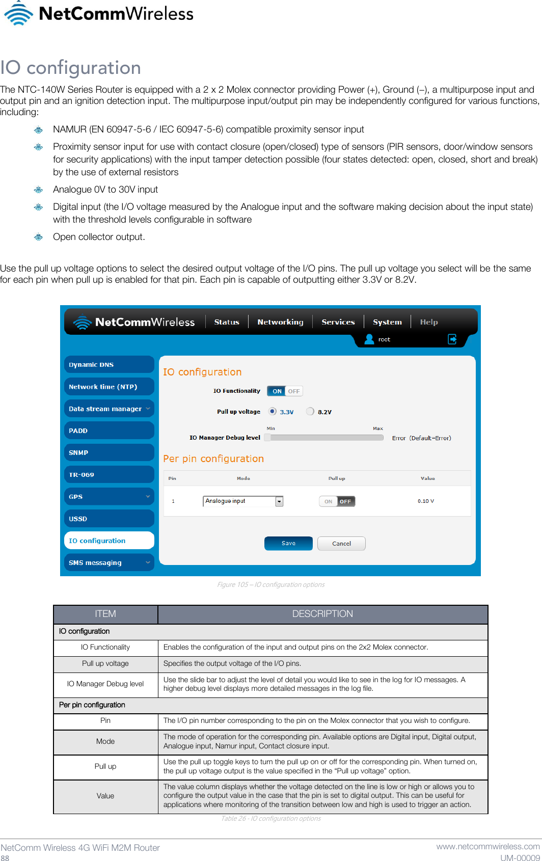   88  NetComm Wireless 4G WiFi M2M Router   www.netcommwireless.com UM-00009 IO configuration The NTC-140W Series Router is equipped with a 2 x 2 Molex connector providing Power (+), Ground (−), a multipurpose input and output pin and an ignition detection input. The multipurpose input/output pin may be independently configured for various functions, including:  NAMUR (EN 60947-5-6 / IEC 60947-5-6) compatible proximity sensor input  Proximity sensor input for use with contact closure (open/closed) type of sensors (PIR sensors, door/window sensors for security applications) with the input tamper detection possible (four states detected: open, closed, short and break) by the use of external resistors  Analogue 0V to 30V input  Digital input (the I/O voltage measured by the Analogue input and the software making decision about the input state) with the threshold levels configurable in software  Open collector output.  Use the pull up voltage options to select the desired output voltage of the I/O pins. The pull up voltage you select will be the same for each pin when pull up is enabled for that pin. Each pin is capable of outputting either 3.3V or 8.2V.   Figure 105 – IO configuration options  ITEM DESCRIPTION IO configuration IO Functionality Enables the configuration of the input and output pins on the 2x2 Molex connector. Pull up voltage Specifies the output voltage of the I/O pins. IO Manager Debug level Use the slide bar to adjust the level of detail you would like to see in the log for IO messages. A higher debug level displays more detailed messages in the log file. Per pin configuration Pin The I/O pin number corresponding to the pin on the Molex connector that you wish to configure. Mode The mode of operation for the corresponding pin. Available options are Digital input, Digital output, Analogue input, Namur input, Contact closure input. Pull up Use the pull up toggle keys to turn the pull up on or off for the corresponding pin. When turned on, the pull up voltage output is the value specified in the “Pull up voltage” option. Value The value column displays whether the voltage detected on the line is low or high or allows you to configure the output value in the case that the pin is set to digital output. This can be useful for applications where monitoring of the transition between low and high is used to trigger an action. Table 26 - IO configuration options   