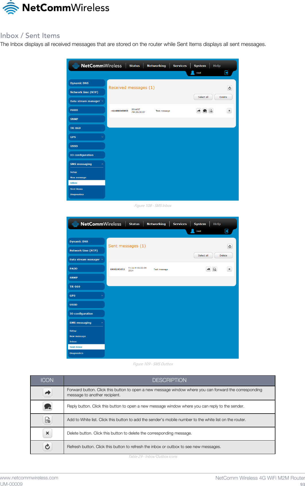    www.netcommwireless.com  NetComm Wireless 4G WiFi M2M Router  93 UM-00009 Inbox / Sent Items The Inbox displays all received messages that are stored on the router while Sent Items displays all sent messages.   Figure 108 - SMS Inbox   Figure 109 - SMS Outbox  ICON DESCRIPTION  Forward button. Click this button to open a new message window where you can forward the corresponding message to another recipient.    Reply button. Click this button to open a new message window where you can reply to the sender.  Add to White list. Click this button to add the sender’s mobile number to the white list on the router.  Delete button. Click this button to delete the corresponding message.  Refresh button. Click this button to refresh the inbox or outbox to see new messages. Table 29 - Inbox/Outbox icons   