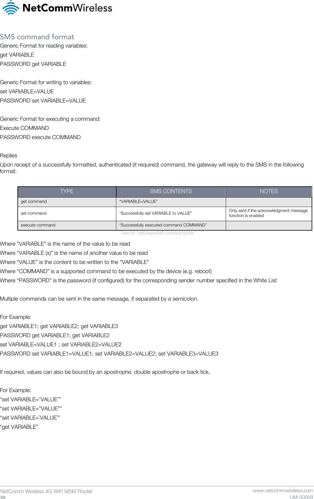   98  NetComm Wireless 4G WiFi M2M Router   www.netcommwireless.com UM-00009 SMS command format Generic Format for reading variables: get VARIABLE PASSWORD get VARIABLE  Generic Format for writing to variables: set VARIABLE=VALUE PASSWORD set VARIABLE=VALUE  Generic Format for executing a command: Execute COMMAND PASSWORD execute COMMAND  Replies Upon receipt of a successfully formatted, authenticated (if required) command, the gateway will reply to the SMS in the following format:  TYPE SMS CONTENTS NOTES get command “VARIABLE=VALUE”  set command “Successfully set VARIABLE to VALUE” Only sent if the acknowledgment message function is enabled execute command “Successfully executed command COMMAND”  Table 30 - SMS Diagnostic Command Syntax  Where “VARIABLE” is the name of the value to be read Where “VARIABLE (x)” is the name of another value to be read Where “VALUE” is the content to be written to the “VARIABLE” Where “COMMAND” is a supported command to be executed by the device (e.g. reboot) Where “PASSWORD” is the password (if configured) for the corresponding sender number specified in the White List  Multiple commands can be sent in the same message, if separated by a semicolon.  For Example: get VARIABLE1; get VARIABLE2; get VARIABLE3 PASSWORD get VARIABLE1; get VARIABLE2 set VARIABLE=VALUE1 ; set VARIABLE2=VALUE2 PASSWORD set VARIABLE1=VALUE1; set VARIABLE2=VALUE2; set VARIABLE3=VALUE3  If required, values can also be bound by an apostrophe, double apostrophe or back tick.   For Example: “set VARIABLE=’VALUE’” “set VARIABLE=”VALUE”” “set VARIABLE=`VALUE`” “get VARIABLE”      