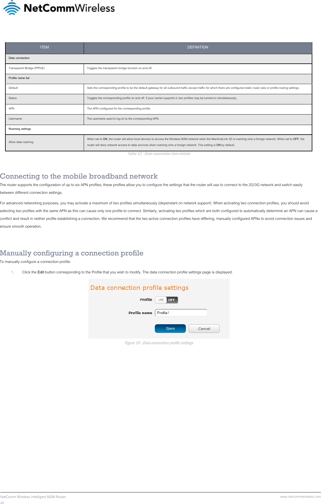 24  NetComm Wireless Intelligent M2M Router www.netcommwireless.com ITEM  DEFINITION Data connection Transparent Bridge (PPPoE)  Toggles the transparent bridge function on and off. Profile name list Default  Sets the corresponding profile to be the default gateway for all outbound traffic except traffic for which there are configured static route rules or profile routing settings. Status  Toggles the corresponding profile on and off. If your carrier supports it, two profiles may be turned on simultaneously. APN  The APN configured for the corresponding profile. Username  The username used to log on to the corresponding APN. Roaming settings Allow data roaming  When set to ON, the router will allow local devices to access the Wireless WAN network when the MachineLink 3G is roaming onto a foreign network. When set to OFF, the router will deny network access to data services when roaming onto a foreign network. This setting is ON by default.  Table 12 - Data connection item details  Connecting to the mobile broadband network The router supports the configuration of up to six APN profiles; these profiles allow you to configure the settings that the router will use to connect to the 2G/3G network and switch easily between different connection settings. For advanced networking purposes, you may activate a maximum of two profiles simultaneously (dependant on network support). When activating two connection profiles, you should avoid selecting two profiles with the same APN as this can cause only one profile to connect. Similarly, activating two profiles which are both configured to automatically determine an APN can cause a conflict and result in neither profile establishing a connection. We recommend that the two active connection profiles have differing, manually configured APNs to avoid connection issues and ensure smooth operation.  Manually configuring a connection profile To manually configure a connection profile: 1. Click the Edit button corresponding to the Profile that you wish to modify. The data connection profile settings page is displayed.  Figure 19 - Data connection profile settings   