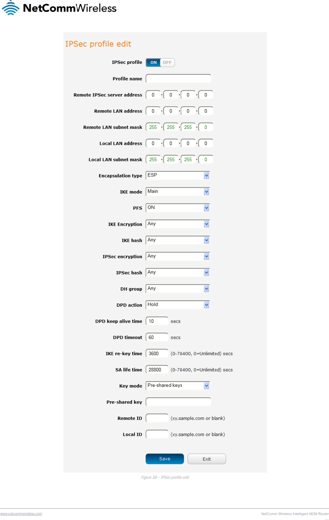 www .netcommwireless.com  Figugure 58 – IPSec profilee edit NetComm Wire eless Intelligent M2M RRouter51