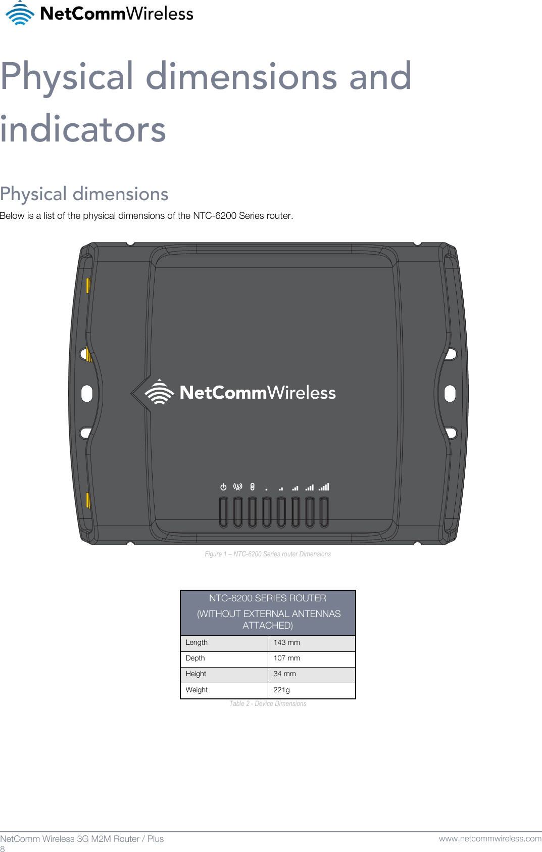   8  NetComm Wireless 3G M2M Router / Plus   www.netcommwireless.com Physical dimensions and indicators Physical dimensions Below is a list of the physical dimensions of the NTC-6200 Series router.   Figure 1 – NTC-6200 Series router Dimensions   NTC-6200 SERIES ROUTER  (WITHOUT EXTERNAL ANTENNAS ATTACHED) Length 143 mm Depth 107 mm Height 34 mm Weight 221g Table 2 - Device Dimensions    