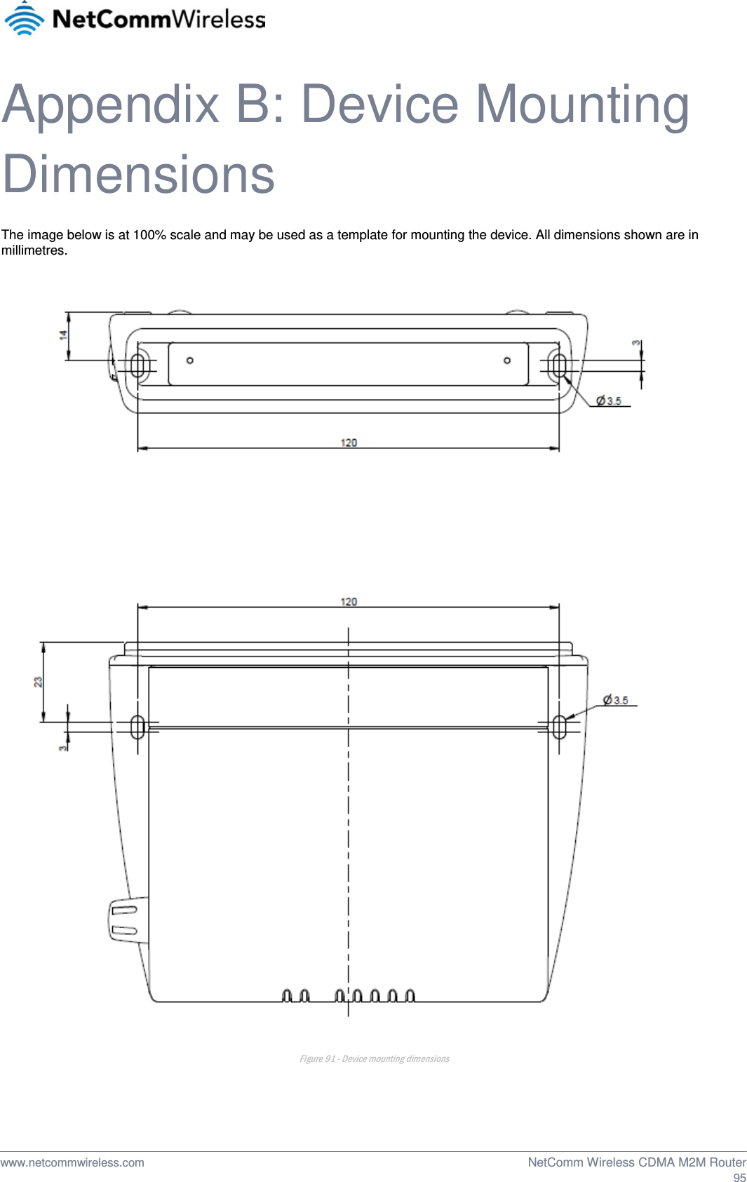  Appendix B: Device Mounting Dimensions The image below is at 100% scale and may be used as a template for mounting the device. All dimensions shown are in millimetres.    Figure 91 - Device mounting dimensions     www.netcommwireless.com  NetComm Wireless CDMA M2M Router  95 