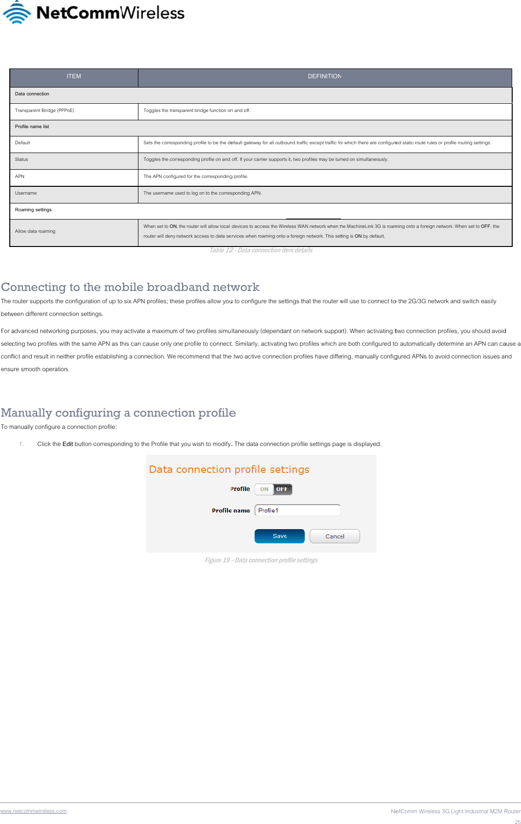 www  CoThe betwFor aselecconfensu MaTo m .netcommwireless.com Data connection Transparent Bridge (PPPProfile name list Default Status APN Username Roaming settings Allow data roaming onnecting router supports the cween different connecadvanced networkingcting two profiles withflict and result in neithure smooth operationanually comanually configure a 1. Click the Ed ITEM PoE)  to the moconfiguration of up toction settings. g purposes, you mayh the same APN as ther profile establishinn. onfiguring connection profile: dit button correspondToggles the tranSets the correspToggles the corThe APN configThe username uWhen set to ONrouter will deny bile broado six APN profiles; they activate a maximumhis can cause only ong a connection. We  a connectding to the Profile tha nsparent bridge function onponding profile to be the deresponding profile on and ured for the correspondingused to log on to the corres, the router will allow local network access to data seTable 12dband netwese profiles allow youm of two profiles simune profile to connect recommend that thetion profileat you wish to modify.Figure 19 -n and off. efault gateway for all outbo off. If your carrier supportsg profile. sponding APN.  devices to access the Wireervices when roaming onto 2 - Data connection itework u to configure the setltaneously (dependat. Similarly, activatinge two active connectioe . The data connectio- Data connection proDEFINITIONound traffic except traffic fos it, two profiles may be tureless WAN network when t a foreign network. This settem details ttings that the router want on network suppog two profiles which aon profiles have diffen profile settings pagofile settings NeN or which there are configurened on simultaneously. he MachineLink 3G is roamting is ON by default.  will use to connect tort). When activating tre both configured toring, manually configge is displayed.  etComm Wireless 3G red static route rules or proming onto a foreign networo the 2G/3G network two connection profilo automatically detergured APNs to avoid Light Industrial M2M Rfile routing settings. k. When set to OFF, the and switch easily es, you should avoidrmine an APN can ca connection issues anRouter25d ause a nd 