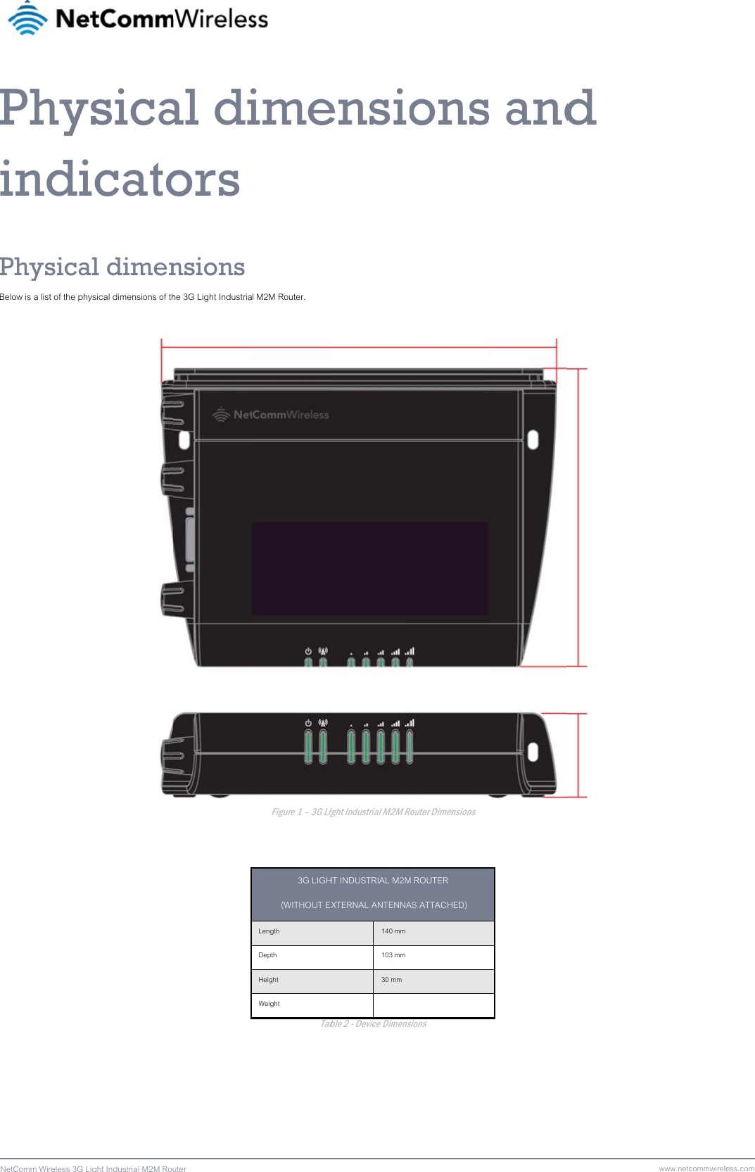 8  NetCPiPhBelo   Comm Wireless 3G LigPhysndihysicalow is a list of the physght Industrial M2M Rousicacatol dimensical dimensions of thuter al diors nsions he 3G Light Industria imel M2M Router. Figure 1 – 3G Lig3G LIGH (WITHOUT EXLength Depth Height Weight Tabensioight Industrial M2M RHT INDUSTRIAL M2MXTERNAL ANTENNA140 mm 103 mm 30 mm  ble 2 - Device Dimens  onsRouter Dimensions M ROUTER AS ATTACHED) sions s andd  www.netcommwirelless.com