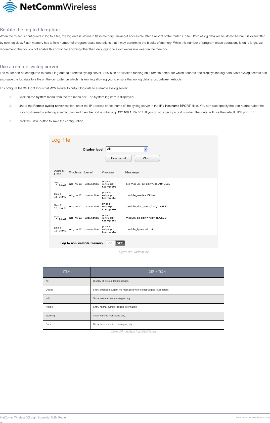 94  NetComm Wireless 3G Light Industrial M2M Router www.netcommwireless.comEnable the log to file option When the router is configured to log to a file, the log data is stored in flash memory, making it accessible after a reboot of the router. Up to 512kb of log data will be stored before it is overwritten by new log data. Flash memory has a finite number of program-erase operations that it may perform to the blocks of memory. While this number of program-erase operations is quite large, we recommend that you do not enable this option for anything other than debugging to avoid excessive wear on the memory.  Use a remote syslog server The router can be configured to output log data to a remote syslog server. This is an application running on a remote computer which accepts and displays the log data. Most syslog servers can also save the log data to a file on the computer on which it is running allowing you to ensure that no log data is lost between reboots. To configure the 3G Light Industrial M2M Router to output log data to a remote syslog server: 1. Click on the System menu from the top menu bar. The System log item is displayed. 2. Under the Remote syslog server section, enter the IP address or hostname of the syslog server in the IP / Hostname [:PORT] field. You can also specify the port number after the IP or hostname by entering a semi-colon and then the port number e.g. 192.168.1.102:514. If you do not specify a port number, the router will use the default UDP port 514. 3. Click the Save button to save the configuration.   Figure 89 - System log  ITEM  DEFINITION All  Display all system log messages. Debug  Show extended system log messages with full debugging level details. Info  Show informational messages only. Notice  Show normal system logging information. Warning  Show warning messages only. Error  Show error condition messages only. Table 24 - System log detail levels  