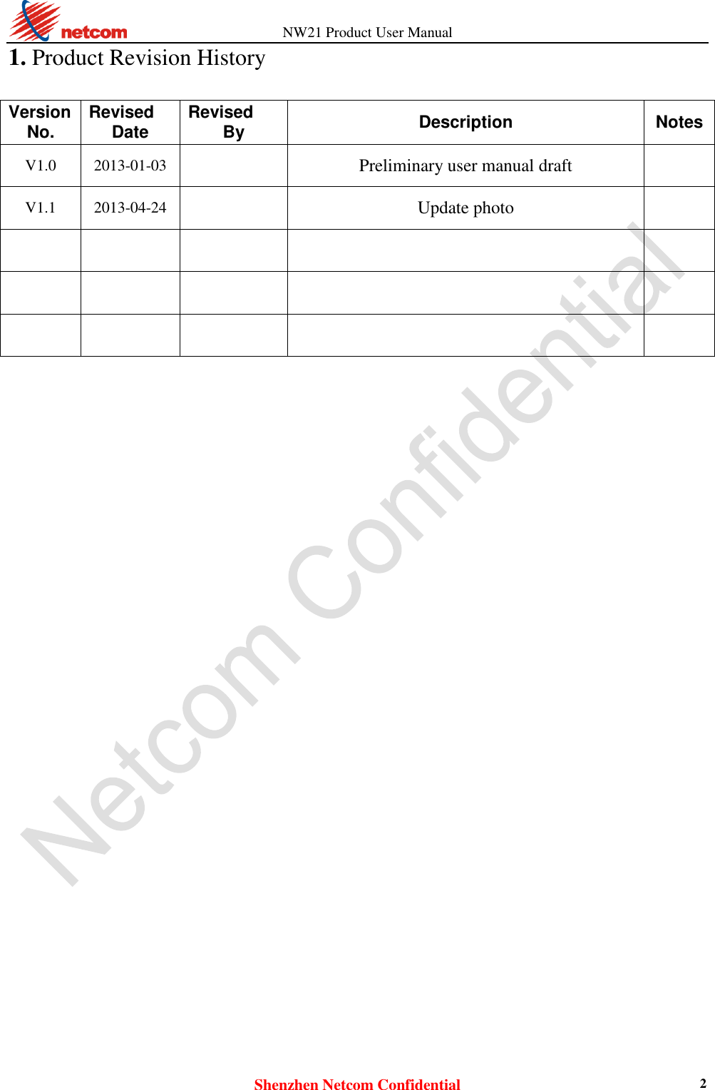          NW21 Product User Manual Shenzhen Netcom Confidential 2 1. Product Revision History Version No. Revised Date Revised By Description Notes V1.0 2013-01-03  Preliminary user manual draft  V1.1 2013-04-24  Update photo                                              