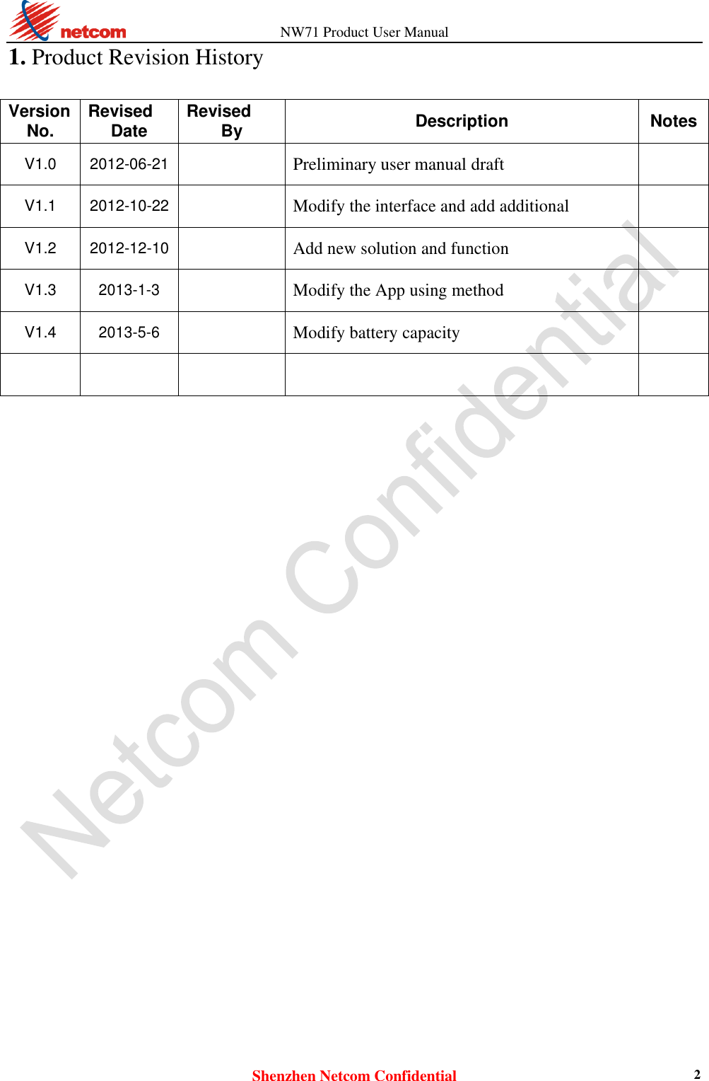                   NW71 Product User Manual Shenzhen Netcom Confidential 2 1. Product Revision History Version No. Revised Date Revised By Description Notes V1.0 2012-06-21  Preliminary user manual draft  V1.1 2012-10-22  Modify the interface and add additional  V1.2 2012-12-10  Add new solution and function  V1.3 2013-1-3  Modify the App using method  V1.4 2013-5-6  Modify battery capacity                                    