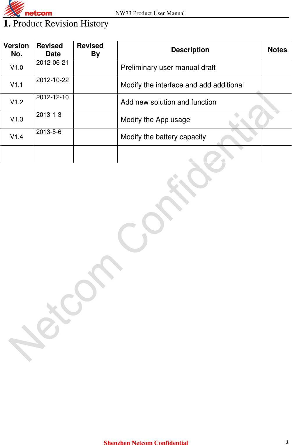                   NW73 Product User Manual Shenzhen Netcom Confidential 2 1. Product Revision History Version No. Revised Date Revised By Description Notes V1.0 2012-06-21  Preliminary user manual draft  V1.1 2012-10-22  Modify the interface and add additional  V1.2 2012-12-10  Add new solution and function  V1.3 2013-1-3  Modify the App usage  V1.4 2013-5-6  Modify the battery capacity                                    