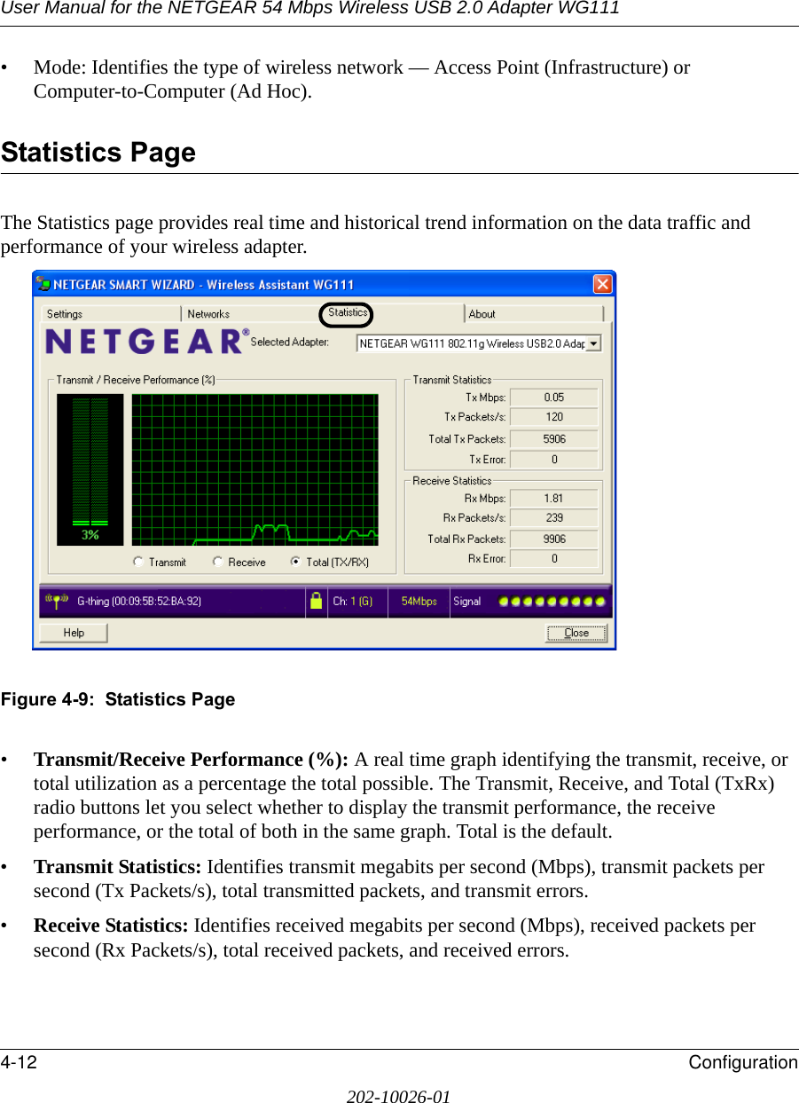User Manual for the NETGEAR 54 Mbps Wireless USB 2.0 Adapter WG1114-12 Configuration202-10026-01• Mode: Identifies the type of wireless network — Access Point (Infrastructure) or Computer-to-Computer (Ad Hoc).Statistics PageThe Statistics page provides real time and historical trend information on the data traffic and performance of your wireless adapter.Figure 4-9:  Statistics Page•Transmit/Receive Performance (%): A real time graph identifying the transmit, receive, or total utilization as a percentage the total possible. The Transmit, Receive, and Total (TxRx) radio buttons let you select whether to display the transmit performance, the receive performance, or the total of both in the same graph. Total is the default.•Transmit Statistics: Identifies transmit megabits per second (Mbps), transmit packets per second (Tx Packets/s), total transmitted packets, and transmit errors.•Receive Statistics: Identifies received megabits per second (Mbps), received packets per second (Rx Packets/s), total received packets, and received errors.