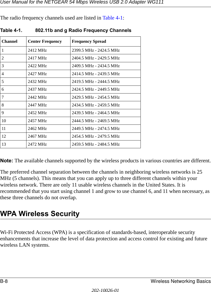 User Manual for the NETGEAR 54 Mbps Wireless USB 2.0 Adapter WG111B-8 Wireless Networking Basics202-10026-01The radio frequency channels used are listed in Table 4-1:Note: The available channels supported by the wireless products in various countries are different.The preferred channel separation between the channels in neighboring wireless networks is 25 MHz (5 channels). This means that you can apply up to three different channels within your wireless network. There are only 11 usable wireless channels in the United States. It is recommended that you start using channel 1 and grow to use channel 6, and 11 when necessary, as these three channels do not overlap.WPA Wireless SecurityWi-Fi Protected Access (WPA) is a specification of standards-based, interoperable security enhancements that increase the level of data protection and access control for existing and future wireless LAN systems. Table 4-1. 802.11b and g Radio Frequency ChannelsChannel Center Frequency Frequency Spread1 2412 MHz 2399.5 MHz - 2424.5 MHz2 2417 MHz 2404.5 MHz - 2429.5 MHz3 2422 MHz 2409.5 MHz - 2434.5 MHz4 2427 MHz 2414.5 MHz - 2439.5 MHz5 2432 MHz 2419.5 MHz - 2444.5 MHz6 2437 MHz 2424.5 MHz - 2449.5 MHz7 2442 MHz 2429.5 MHz - 2454.5 MHz8 2447 MHz 2434.5 MHz - 2459.5 MHz9 2452 MHz 2439.5 MHz - 2464.5 MHz10 2457 MHz 2444.5 MHz - 2469.5 MHz11 2462 MHz 2449.5 MHz - 2474.5 MHz12 2467 MHz 2454.5 MHz - 2479.5 MHz13 2472 MHz 2459.5 MHz - 2484.5 MHz