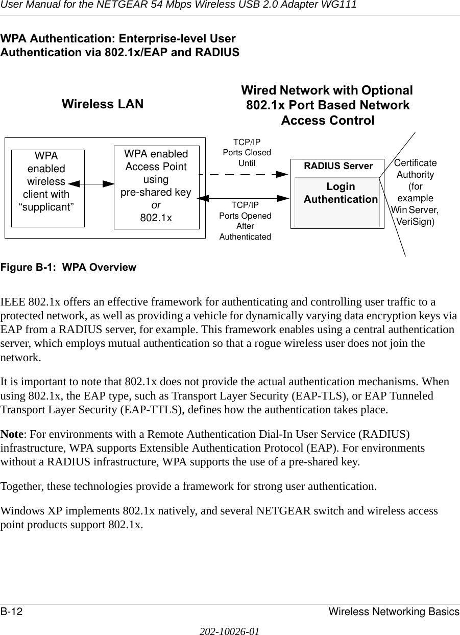 User Manual for the NETGEAR 54 Mbps Wireless USB 2.0 Adapter WG111B-12 Wireless Networking Basics202-10026-01WPA Authentication: Enterprise-level User  Authentication via 802.1x/EAP and RADIUSFigure B-1:  WPA OverviewIEEE 802.1x offers an effective framework for authenticating and controlling user traffic to a protected network, as well as providing a vehicle for dynamically varying data encryption keys via EAP from a RADIUS server, for example. This framework enables using a central authentication server, which employs mutual authentication so that a rogue wireless user does not join the network. It is important to note that 802.1x does not provide the actual authentication mechanisms. When using 802.1x, the EAP type, such as Transport Layer Security (EAP-TLS), or EAP Tunneled Transport Layer Security (EAP-TTLS), defines how the authentication takes place. Note: For environments with a Remote Authentication Dial-In User Service (RADIUS) infrastructure, WPA supports Extensible Authentication Protocol (EAP). For environments without a RADIUS infrastructure, WPA supports the use of a pre-shared key.Together, these technologies provide a framework for strong user authentication. Windows XP implements 802.1x natively, and several NETGEAR switch and wireless access point products support 802.1x. Certificate Authority (for example Win Server,VeriSign)WPA enabled wireless client with “supplicant”TCP/IPPorts ClosedUntil  RADIUS ServerWired Network with Optional 802.1x Port Based Network Access ControlWPA enabledAccess Point usingpre-shared key or 802.1xTCP/IPPorts OpenedAfter AuthenticatedWireless LAN LoginAuthentication