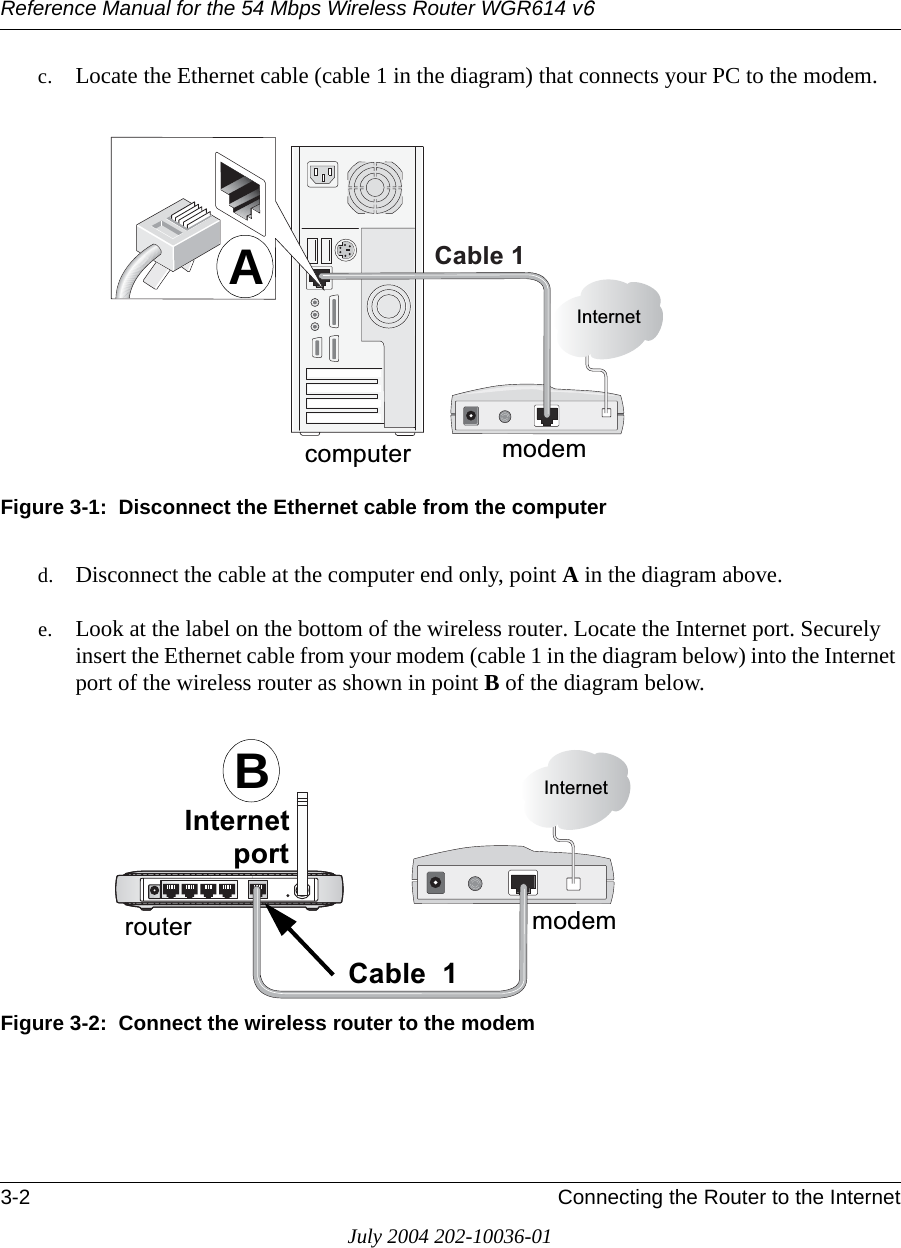 Reference Manual for the 54 Mbps Wireless Router WGR614 v63-2 Connecting the Router to the InternetJuly 2004 202-10036-01c. Locate the Ethernet cable (cable 1 in the diagram) that connects your PC to the modem.Figure 3-1:  Disconnect the Ethernet cable from the computer d. Disconnect the cable at the computer end only, point A in the diagram above.e. Look at the label on the bottom of the wireless router. Locate the Internet port. Securely insert the Ethernet cable from your modem (cable 1 in the diagram below) into the Internet port of the wireless router as shown in point B of the diagram below.Figure 3-2:  Connect the wireless router to the modemPRGHP&amp;DEOH,QWHUQHWFRPSXWHUAPRGHP&amp;DEOH,QWHUQHW,QWHUQHWSRUWURXWHUB