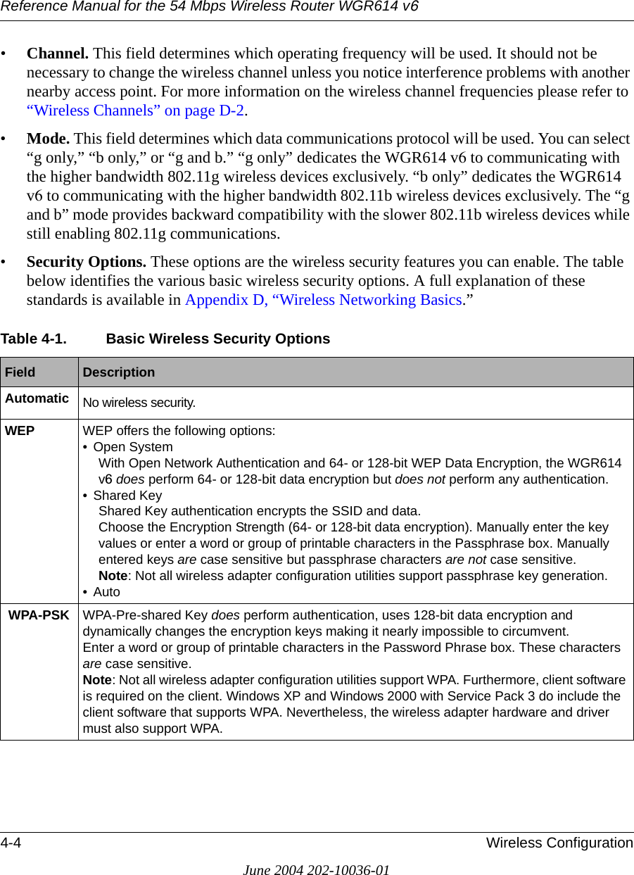 Reference Manual for the 54 Mbps Wireless Router WGR614 v64-4 Wireless ConfigurationJune 2004 202-10036-01•Channel. This field determines which operating frequency will be used. It should not be necessary to change the wireless channel unless you notice interference problems with another nearby access point. For more information on the wireless channel frequencies please refer to “Wireless Channels” on page D-2.•Mode. This field determines which data communications protocol will be used. You can select “g only,” “b only,” or “g and b.” “g only” dedicates the WGR614 v6 to communicating with the higher bandwidth 802.11g wireless devices exclusively. “b only” dedicates the WGR614 v6 to communicating with the higher bandwidth 802.11b wireless devices exclusively. The “g and b” mode provides backward compatibility with the slower 802.11b wireless devices while still enabling 802.11g communications. •Security Options. These options are the wireless security features you can enable. The table below identifies the various basic wireless security options. A full explanation of these standards is available in Appendix D, “Wireless Networking Basics.”Table 4-1. Basic Wireless Security OptionsField  DescriptionAutomatic No wireless security.WEP WEP offers the following options:• Open SystemWith Open Network Authentication and 64- or 128-bit WEP Data Encryption, the WGR614 v6 does perform 64- or 128-bit data encryption but does not perform any authentication. • Shared KeyShared Key authentication encrypts the SSID and data.Choose the Encryption Strength (64- or 128-bit data encryption). Manually enter the key values or enter a word or group of printable characters in the Passphrase box. Manually entered keys are case sensitive but passphrase characters are not case sensitive. Note: Not all wireless adapter configuration utilities support passphrase key generation.•Auto WPA-PSK WPA-Pre-shared Key does perform authentication, uses 128-bit data encryption and dynamically changes the encryption keys making it nearly impossible to circumvent.Enter a word or group of printable characters in the Password Phrase box. These characters are case sensitive.Note: Not all wireless adapter configuration utilities support WPA. Furthermore, client software is required on the client. Windows XP and Windows 2000 with Service Pack 3 do include the client software that supports WPA. Nevertheless, the wireless adapter hardware and driver must also support WPA.