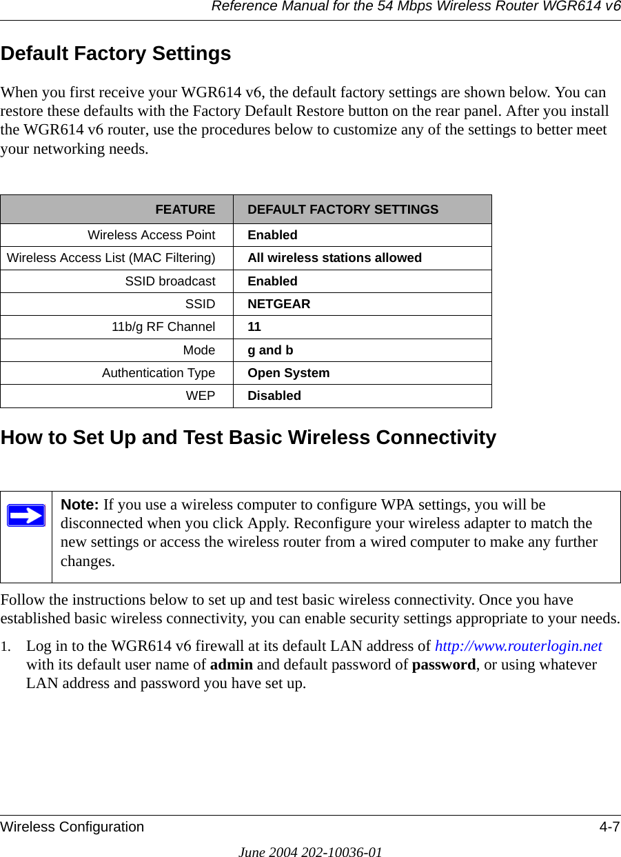 Reference Manual for the 54 Mbps Wireless Router WGR614 v6Wireless Configuration 4-7June 2004 202-10036-01Default Factory SettingsWhen you first receive your WGR614 v6, the default factory settings are shown below. You can restore these defaults with the Factory Default Restore button on the rear panel. After you install the WGR614 v6 router, use the procedures below to customize any of the settings to better meet your networking needs.How to Set Up and Test Basic Wireless ConnectivityFollow the instructions below to set up and test basic wireless connectivity. Once you have established basic wireless connectivity, you can enable security settings appropriate to your needs.1. Log in to the WGR614 v6 firewall at its default LAN address of http://www.routerlogin.net with its default user name of admin and default password of password, or using whatever LAN address and password you have set up.FEATURE DEFAULT FACTORY SETTINGSWireless Access Point EnabledWireless Access List (MAC Filtering) All wireless stations allowedSSID broadcast  EnabledSSID  NETGEAR11b/g RF Channel 11Mode g and bAuthentication Type Open SystemWEP DisabledNote: If you use a wireless computer to configure WPA settings, you will be disconnected when you click Apply. Reconfigure your wireless adapter to match the new settings or access the wireless router from a wired computer to make any further changes.