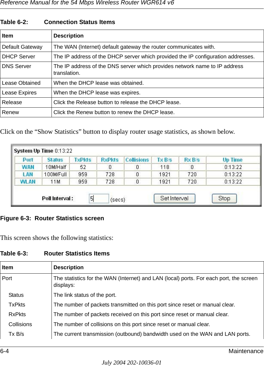 Reference Manual for the 54 Mbps Wireless Router WGR614 v66-4 MaintenanceJuly 2004 202-10036-01Click on the “Show Statistics” button to display router usage statistics, as shown below.Figure 6-3:  Router Statistics screenThis screen shows the following statistics:Default Gateway The WAN (Internet) default gateway the router communicates with.DHCP Server The IP address of the DHCP server which provided the IP configuration addresses.DNS Server The IP address of the DNS server which provides network name to IP address translation.Lease Obtained When the DHCP lease was obtained.Lease Expires When the DHCP lease was expires.Release Click the Release button to release the DHCP lease.Renew Click the Renew button to renew the DHCP lease.Table 6-3: Router Statistics ItemsItem DescriptionPort The statistics for the WAN (Internet) and LAN (local) ports. For each port, the screen displays:Status The link status of the port.TxPkts The number of packets transmitted on this port since reset or manual clear.RxPkts The number of packets received on this port since reset or manual clear.Collisions The number of collisions on this port since reset or manual clear.Tx B/s The current transmission (outbound) bandwidth used on the WAN and LAN ports.Table 6-2: Connection Status ItemsItem Description