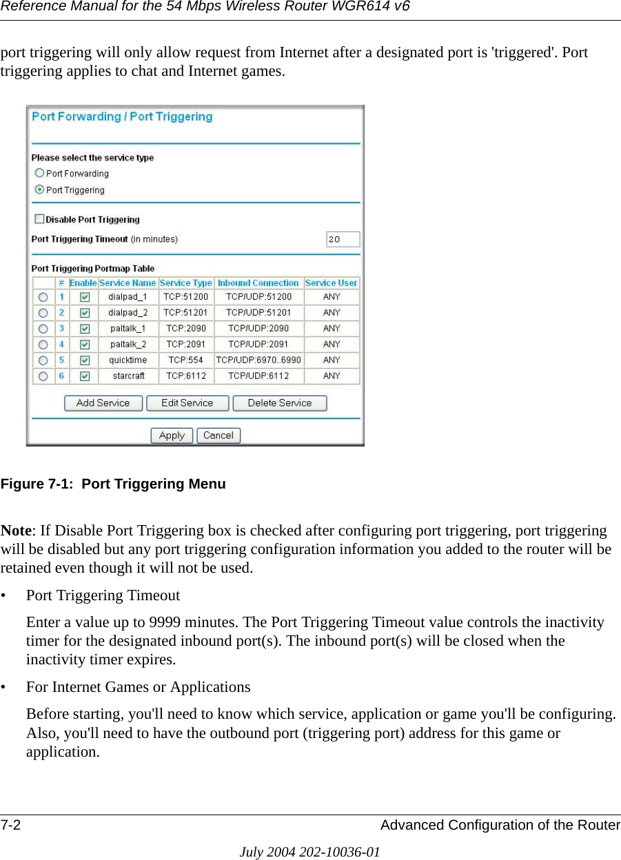 Reference Manual for the 54 Mbps Wireless Router WGR614 v67-2 Advanced Configuration of the RouterJuly 2004 202-10036-01port triggering will only allow request from Internet after a designated port is &apos;triggered&apos;. Port triggering applies to chat and Internet games. Figure 7-1:  Port Triggering MenuNote: If Disable Port Triggering box is checked after configuring port triggering, port triggering will be disabled but any port triggering configuration information you added to the router will be retained even though it will not be used. • Port Triggering TimeoutEnter a value up to 9999 minutes. The Port Triggering Timeout value controls the inactivity timer for the designated inbound port(s). The inbound port(s) will be closed when the inactivity timer expires. • For Internet Games or Applications Before starting, you&apos;ll need to know which service, application or game you&apos;ll be configuring. Also, you&apos;ll need to have the outbound port (triggering port) address for this game or application. 