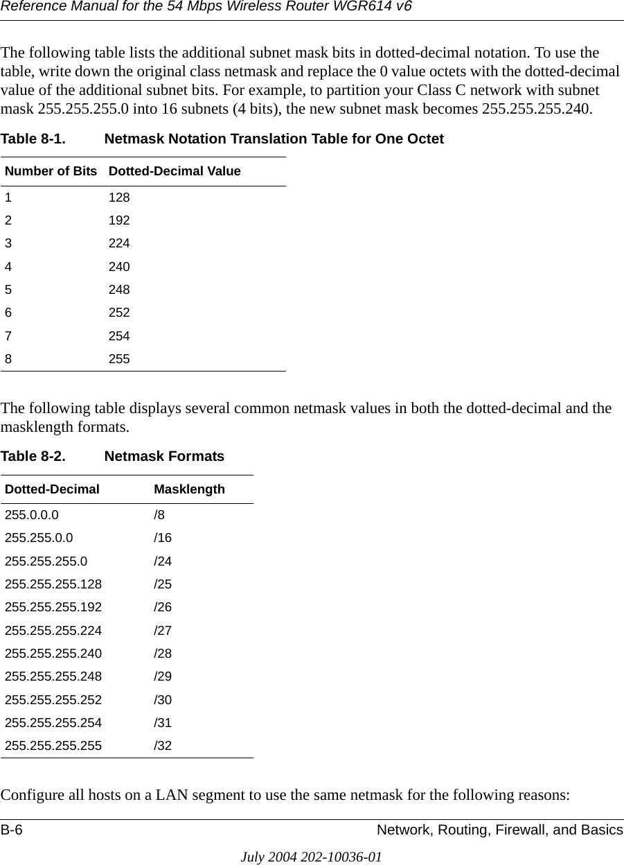 Reference Manual for the 54 Mbps Wireless Router WGR614 v6B-6 Network, Routing, Firewall, and BasicsJuly 2004 202-10036-01The following table lists the additional subnet mask bits in dotted-decimal notation. To use the table, write down the original class netmask and replace the 0 value octets with the dotted-decimal value of the additional subnet bits. For example, to partition your Class C network with subnet mask 255.255.255.0 into 16 subnets (4 bits), the new subnet mask becomes 255.255.255.240.The following table displays several common netmask values in both the dotted-decimal and the masklength formats.Configure all hosts on a LAN segment to use the same netmask for the following reasons:Table 8-1. Netmask Notation Translation Table for One OctetNumber of Bits Dotted-Decimal Value1 1282 1923 2244 2405 2486 2527 2548 255Table 8-2. Netmask FormatsDotted-Decimal Masklength255.0.0.0 /8255.255.0.0 /16255.255.255.0 /24255.255.255.128 /25255.255.255.192 /26255.255.255.224 /27255.255.255.240 /28255.255.255.248 /29255.255.255.252 /30255.255.255.254 /31255.255.255.255 /32