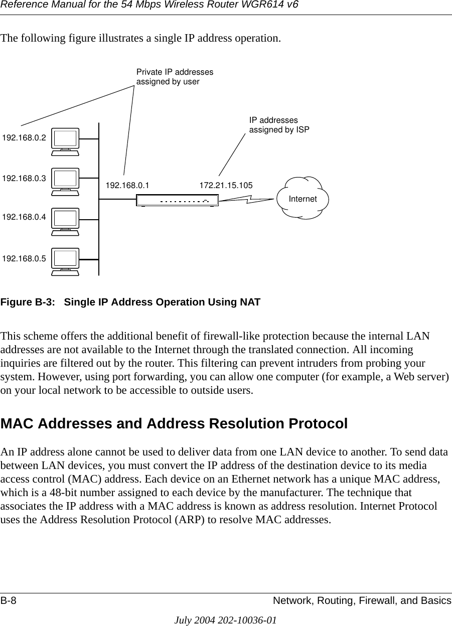 Reference Manual for the 54 Mbps Wireless Router WGR614 v6B-8 Network, Routing, Firewall, and BasicsJuly 2004 202-10036-01The following figure illustrates a single IP address operation. Figure B-3:   Single IP Address Operation Using NATThis scheme offers the additional benefit of firewall-like protection because the internal LAN addresses are not available to the Internet through the translated connection. All incoming inquiries are filtered out by the router. This filtering can prevent intruders from probing your system. However, using port forwarding, you can allow one computer (for example, a Web server) on your local network to be accessible to outside users.MAC Addresses and Address Resolution ProtocolAn IP address alone cannot be used to deliver data from one LAN device to another. To send data between LAN devices, you must convert the IP address of the destination device to its media access control (MAC) address. Each device on an Ethernet network has a unique MAC address, which is a 48-bit number assigned to each device by the manufacturer. The technique that associates the IP address with a MAC address is known as address resolution. Internet Protocol uses the Address Resolution Protocol (ARP) to resolve MAC addresses.7786EA192.168.0.2192.168.0.3192.168.0.4192.168.0.5192.168.0.1 172.21.15.105Private IP addressesassigned by userInternetIP addressesassigned by ISP
