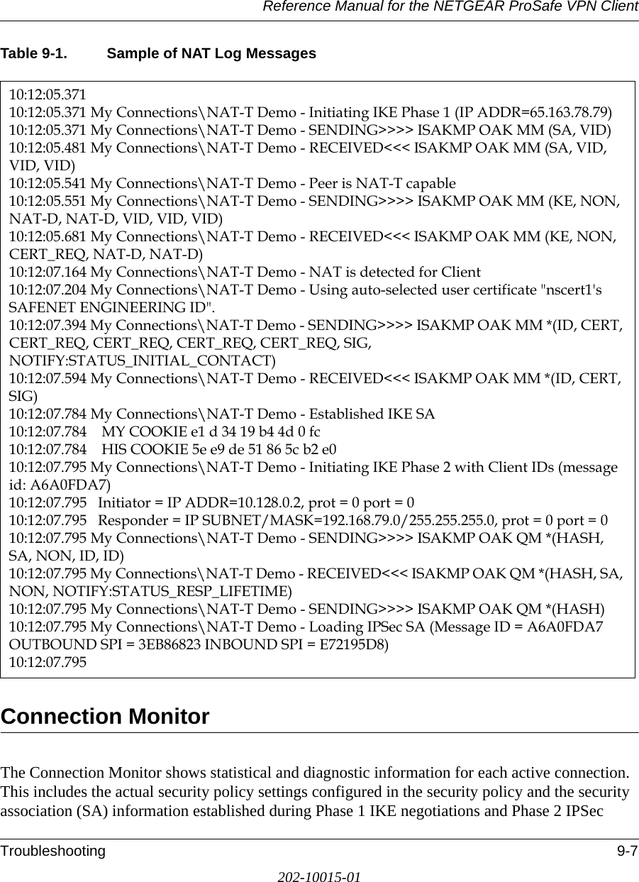 Reference Manual for the NETGEAR ProSafe VPN ClientTroubleshooting 9-7202-10015-01Table 9-1. Sample of NAT Log MessagesConnection MonitorThe Connection Monitor shows statistical and diagnostic information for each active connection. This includes the actual security policy settings configured in the security policy and the security association (SA) information established during Phase 1 IKE negotiations and Phase 2 IPSec 10:12:05.371  10:12:05.371 My Connections\NAT-T Demo - Initiating IKE Phase 1 (IP ADDR=65.163.78.79)10:12:05.371 My Connections\NAT-T Demo - SENDING&gt;&gt;&gt;&gt; ISAKMP OAK MM (SA, VID)10:12:05.481 My Connections\NAT-T Demo - RECEIVED&lt;&lt;&lt; ISAKMP OAK MM (SA, VID, VID, VID)10:12:05.541 My Connections\NAT-T Demo - Peer is NAT-T capable10:12:05.551 My Connections\NAT-T Demo - SENDING&gt;&gt;&gt;&gt; ISAKMP OAK MM (KE, NON, NAT-D, NAT-D, VID, VID, VID)10:12:05.681 My Connections\NAT-T Demo - RECEIVED&lt;&lt;&lt; ISAKMP OAK MM (KE, NON, CERT_REQ, NAT-D, NAT-D)10:12:07.164 My Connections\NAT-T Demo - NAT is detected for Client10:12:07.204 My Connections\NAT-T Demo - Using auto-selected user certificate &quot;nscert1&apos;s SAFENET ENGINEERING ID&quot;.10:12:07.394 My Connections\NAT-T Demo - SENDING&gt;&gt;&gt;&gt; ISAKMP OAK MM *(ID, CERT, CERT_REQ, CERT_REQ, CERT_REQ, CERT_REQ, SIG, NOTIFY:STATUS_INITIAL_CONTACT)10:12:07.594 My Connections\NAT-T Demo - RECEIVED&lt;&lt;&lt; ISAKMP OAK MM *(ID, CERT, SIG)10:12:07.784 My Connections\NAT-T Demo - Established IKE SA10:12:07.784    MY COOKIE e1 d 34 19 b4 4d 0 fc10:12:07.784    HIS COOKIE 5e e9 de 51 86 5c b2 e010:12:07.795 My Connections\NAT-T Demo - Initiating IKE Phase 2 with Client IDs (message id: A6A0FDA7)10:12:07.795   Initiator = IP ADDR=10.128.0.2, prot = 0 port = 010:12:07.795   Responder = IP SUBNET/MASK=192.168.79.0/255.255.255.0, prot = 0 port = 010:12:07.795 My Connections\NAT-T Demo - SENDING&gt;&gt;&gt;&gt; ISAKMP OAK QM *(HASH, SA, NON, ID, ID)10:12:07.795 My Connections\NAT-T Demo - RECEIVED&lt;&lt;&lt; ISAKMP OAK QM *(HASH, SA, NON, NOTIFY:STATUS_RESP_LIFETIME)10:12:07.795 My Connections\NAT-T Demo - SENDING&gt;&gt;&gt;&gt; ISAKMP OAK QM *(HASH)10:12:07.795 My Connections\NAT-T Demo - Loading IPSec SA (Message ID = A6A0FDA7 OUTBOUND SPI = 3EB86823 INBOUND SPI = E72195D8)10:12:07.795 