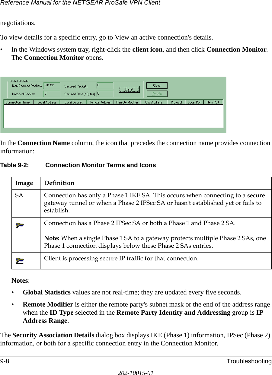 Reference Manual for the NETGEAR ProSafe VPN Client9-8 Troubleshooting202-10015-01negotiations.To view details for a specific entry, go to View an active connection&apos;s details.• In the Windows system tray, right-click the client icon, and then click Connection Monitor. The Connection Monitor opens.In the Connection Name column, the icon that precedes the connection name provides connection information:Table 9-2: Connection Monitor Terms and IconsNotes:•Global Statistics values are not real-time; they are updated every five seconds.•Remote Modifier is either the remote party&apos;s subnet mask or the end of the address range when the ID Type selected in the Remote Party Identity and Addressing group is IP Address Range.The Security Association Details dialog box displays IKE (Phase 1) information, IPSec (Phase 2) information, or both for a specific connection entry in the Connection Monitor.Image DefinitionSA Connection has only a Phase 1 IKE SA. This occurs when connecting to a secure gateway tunnel or when a Phase 2 IPSec SA or hasn&apos;t established yet or fails to establish.Connection has a Phase 2 IPSec SA or both a Phase 1 and Phase 2 SA.   Note: When a single Phase 1 SA to a gateway protects multiple Phase 2 SAs, one Phase 1 connection displays below these Phase 2 SAs entries.Client is processing secure IP traffic for that connection.