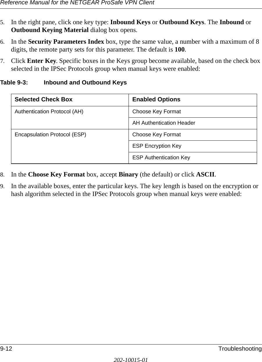 Reference Manual for the NETGEAR ProSafe VPN Client9-12 Troubleshooting202-10015-015. In the right pane, click one key type: Inbound Keys or Outbound Keys. The Inbound or Outbound Keying Material dialog box opens.6. In the Security Parameters Index box, type the same value, a number with a maximum of 8 digits, the remote party sets for this parameter. The default is 100. 7. Click Enter Key. Specific boxes in the Keys group become available, based on the check box selected in the IPSec Protocols group when manual keys were enabled:Table 9-3: Inbound and Outbound Keys8. In the Choose Key Format box, accept Binary (the default) or click ASCII. 9. In the available boxes, enter the particular keys. The key length is based on the encryption or hash algorithm selected in the IPSec Protocols group when manual keys were enabled:Selected Check Box Enabled OptionsAuthentication Protocol (AH) Choose Key FormatAH Authentication HeaderEncapsulation Protocol (ESP) Choose Key FormatESP Encryption KeyESP Authentication Key
