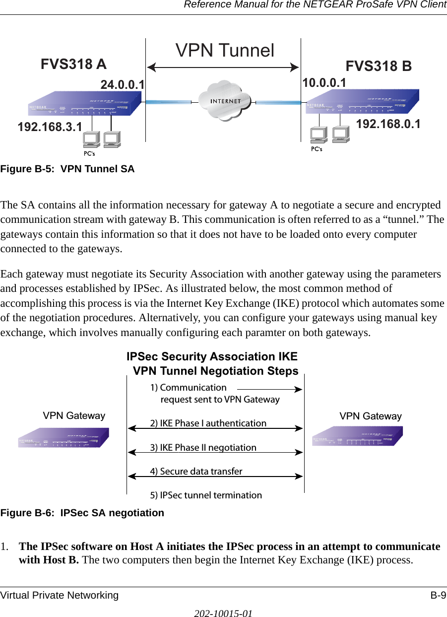 Reference Manual for the NETGEAR ProSafe VPN ClientVirtual Private Networking B-9202-10015-01Figure B-5:  VPN Tunnel SAThe SA contains all the information necessary for gateway A to negotiate a secure and encrypted communication stream with gateway B. This communication is often referred to as a “tunnel.” The gateways contain this information so that it does not have to be loaded onto every computer connected to the gateways.Each gateway must negotiate its Security Association with another gateway using the parameters and processes established by IPSec. As illustrated below, the most common method of accomplishing this process is via the Internet Key Exchange (IKE) protocol which automates some of the negotiation procedures. Alternatively, you can configure your gateways using manual key exchange, which involves manually configuring each paramter on both gateways. Figure B-6:  IPSec SA negotiation1. The IPSec software on Host A initiates the IPSec process in an attempt to communicate with Host B. The two computers then begin the Internet Key Exchange (IKE) process.FVS318 A FVS318 B192.168.3.1 192.168.0.1VPN Tunnel24.0.0.1 10.0.0.1VPN GatewayVPN Gateway1) Communicationrequest sent to VPN Gateway2) IKE Phase I authentication3) IKE Phase II negotiation4) Secure data transfer5) IPSec tunnel terminationIPSec Security Association IKEVPN Tunnel Negotiation Steps