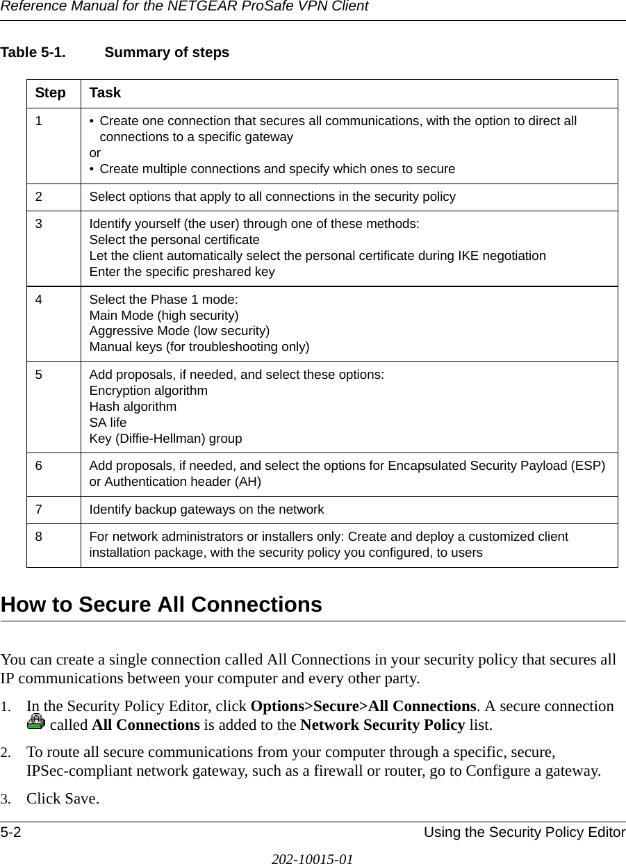 Reference Manual for the NETGEAR ProSafe VPN Client5-2 Using the Security Policy Editor202-10015-01Table 5-1. Summary of stepsHow to Secure All ConnectionsYou can create a single connection called All Connections in your security policy that secures all IP communications between your computer and every other party. 1. In the Security Policy Editor, click Options&gt;Secure&gt;All Connections. A secure connection  called All Connections is added to the Network Security Policy list. 2. To route all secure communications from your computer through a specific, secure, IPSec-compliant network gateway, such as a firewall or router, go to Configure a gateway.3. Click Save.Step Task1 • Create one connection that secures all communications, with the option to direct all connections to a specific gatewayor• Create multiple connections and specify which ones to secure2 Select options that apply to all connections in the security policy3 Identify yourself (the user) through one of these methods:Select the personal certificateLet the client automatically select the personal certificate during IKE negotiationEnter the specific preshared key4 Select the Phase 1 mode:Main Mode (high security)Aggressive Mode (low security)Manual keys (for troubleshooting only)5 Add proposals, if needed, and select these options:Encryption algorithmHash algorithmSA lifeKey (Diffie-Hellman) group6 Add proposals, if needed, and select the options for Encapsulated Security Payload (ESP) or Authentication header (AH)7 Identify backup gateways on the network8 For network administrators or installers only: Create and deploy a customized client installation package, with the security policy you configured, to users