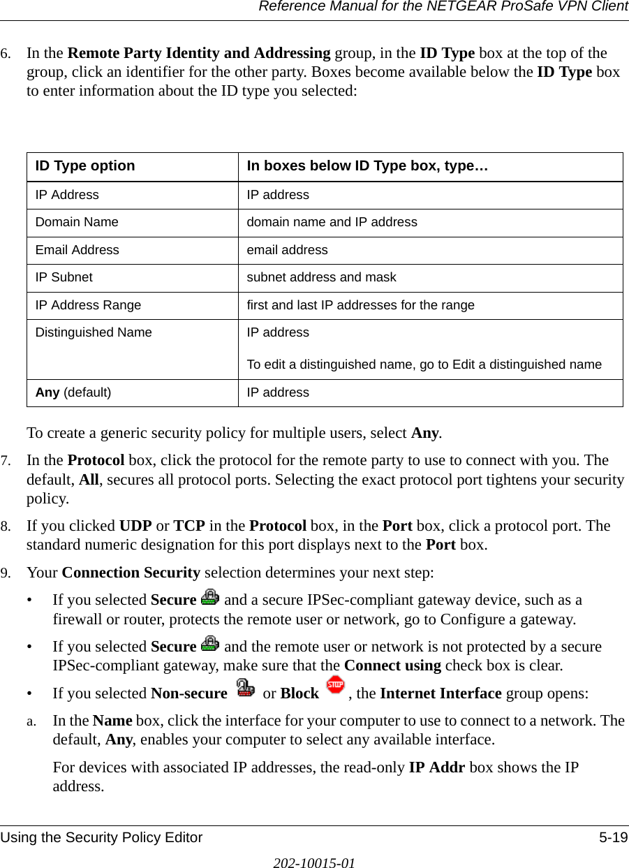 Reference Manual for the NETGEAR ProSafe VPN ClientUsing the Security Policy Editor 5-19202-10015-016. In the Remote Party Identity and Addressing group, in the ID Type box at the top of the group, click an identifier for the other party. Boxes become available below the ID Type box to enter information about the ID type you selected:To create a generic security policy for multiple users, select Any.7. In the Protocol box, click the protocol for the remote party to use to connect with you. The default, All, secures all protocol ports. Selecting the exact protocol port tightens your security policy.8. If you clicked UDP or TCP in the Protocol box, in the Port box, click a protocol port. The standard numeric designation for this port displays next to the Port box. 9. Your Connection Security selection determines your next step:• If you selected Secure   and a secure IPSec-compliant gateway device, such as a firewall or router, protects the remote user or network, go to Configure a gateway.• If you selected Secure   and the remote user or network is not protected by a secure IPSec-compliant gateway, make sure that the Connect using check box is clear. • If you selected Non-secure  or Block  , the Internet Interface group opens:a. In the Name box, click the interface for your computer to use to connect to a network. The default, Any, enables your computer to select any available interface. For devices with associated IP addresses, the read-only IP Addr box shows the IP address. ID Type option In boxes below ID Type box, type…IP Address IP address Domain Name domain name and IP addressEmail Address email addressIP Subnet subnet address and maskIP Address Range first and last IP addresses for the rangeDistinguished Name IP address  To edit a distinguished name, go to Edit a distinguished name Any (default) IP address