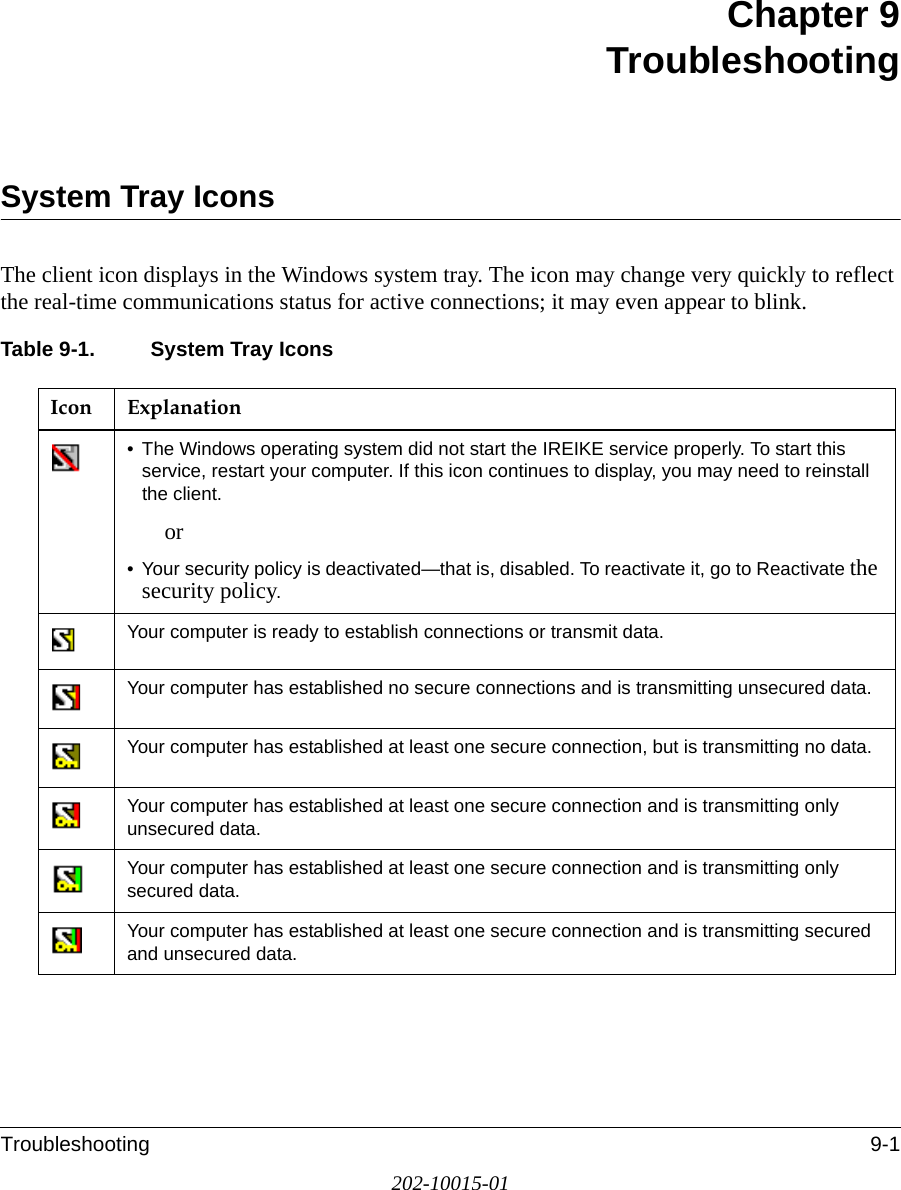 Troubleshooting 9-1202-10015-01Chapter 9 TroubleshootingSystem Tray IconsThe client icon displays in the Windows system tray. The icon may change very quickly to reflect the real-time communications status for active connections; it may even appear to blink. Table 9-1. System Tray IconsIcon Explanation• The Windows operating system did not start the IREIKE service properly. To start this service, restart your computer. If this icon continues to display, you may need to reinstall the client.or• Your security policy is deactivated—that is, disabled. To reactivate it, go to Reactivate the security policy.Your computer is ready to establish connections or transmit data.Your computer has established no secure connections and is transmitting unsecured data. Your computer has established at least one secure connection, but is transmitting no data.Your computer has established at least one secure connection and is transmitting only unsecured data.Your computer has established at least one secure connection and is transmitting only secured data.Your computer has established at least one secure connection and is transmitting secured and unsecured data.
