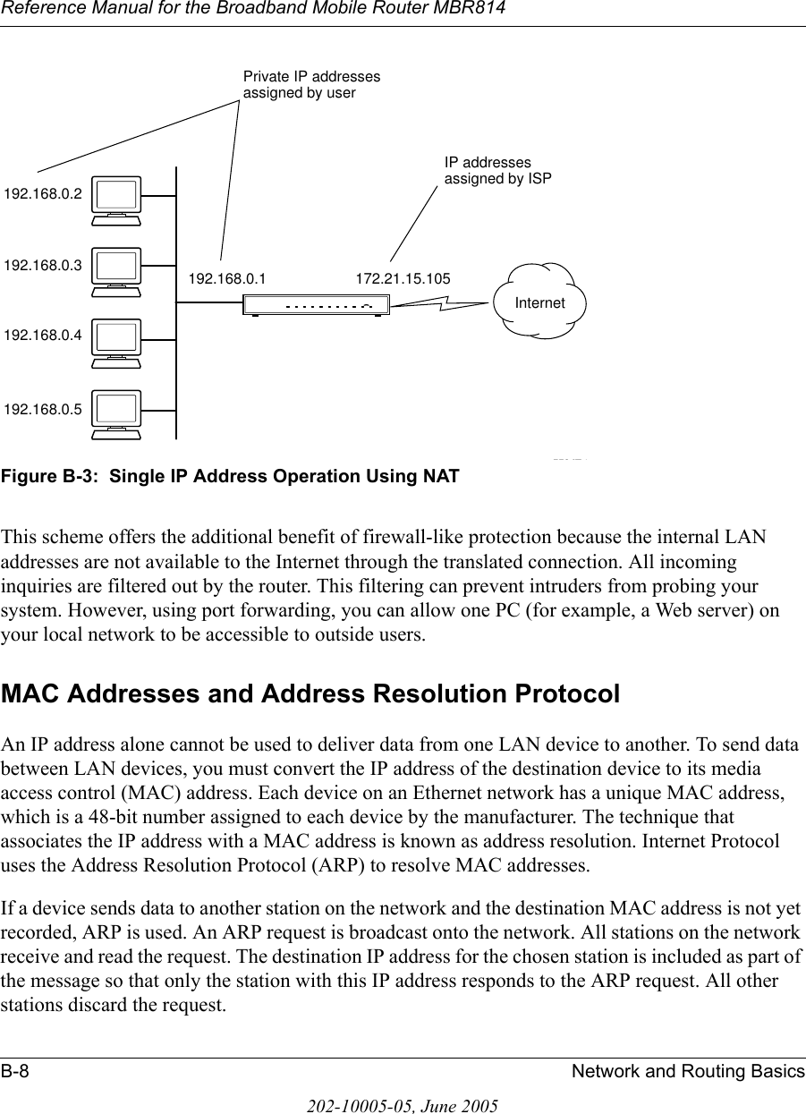 Reference Manual for the Broadband Mobile Router MBR814B-8 Network and Routing Basics202-10005-05, June 2005 Figure B-3:  Single IP Address Operation Using NATThis scheme offers the additional benefit of firewall-like protection because the internal LAN addresses are not available to the Internet through the translated connection. All incoming inquiries are filtered out by the router. This filtering can prevent intruders from probing your system. However, using port forwarding, you can allow one PC (for example, a Web server) on your local network to be accessible to outside users.MAC Addresses and Address Resolution ProtocolAn IP address alone cannot be used to deliver data from one LAN device to another. To send data between LAN devices, you must convert the IP address of the destination device to its media access control (MAC) address. Each device on an Ethernet network has a unique MAC address, which is a 48-bit number assigned to each device by the manufacturer. The technique that associates the IP address with a MAC address is known as address resolution. Internet Protocol uses the Address Resolution Protocol (ARP) to resolve MAC addresses.If a device sends data to another station on the network and the destination MAC address is not yet recorded, ARP is used. An ARP request is broadcast onto the network. All stations on the network receive and read the request. The destination IP address for the chosen station is included as part of the message so that only the station with this IP address responds to the ARP request. All other stations discard the request. 7786EA192.168.0.2192.168.0.3192.168.0.4192.168.0.5192.168.0.1 172.21.15.105Private IP addressesassigned by userInternetIP addressesassigned by ISP