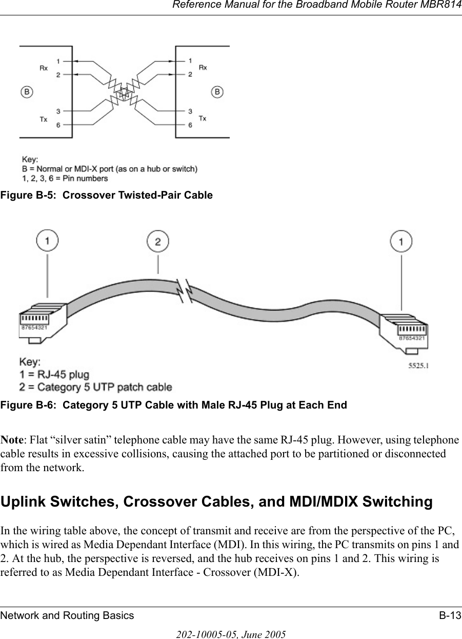 Reference Manual for the Broadband Mobile Router MBR814Network and Routing Basics B-13202-10005-05, June 2005Figure B-5:  Crossover Twisted-Pair CableFigure B-6:  Category 5 UTP Cable with Male RJ-45 Plug at Each EndNote: Flat “silver satin” telephone cable may have the same RJ-45 plug. However, using telephone cable results in excessive collisions, causing the attached port to be partitioned or disconnected from the network.Uplink Switches, Crossover Cables, and MDI/MDIX SwitchingIn the wiring table above, the concept of transmit and receive are from the perspective of the PC, which is wired as Media Dependant Interface (MDI). In this wiring, the PC transmits on pins 1 and 2. At the hub, the perspective is reversed, and the hub receives on pins 1 and 2. This wiring is referred to as Media Dependant Interface - Crossover (MDI-X). 