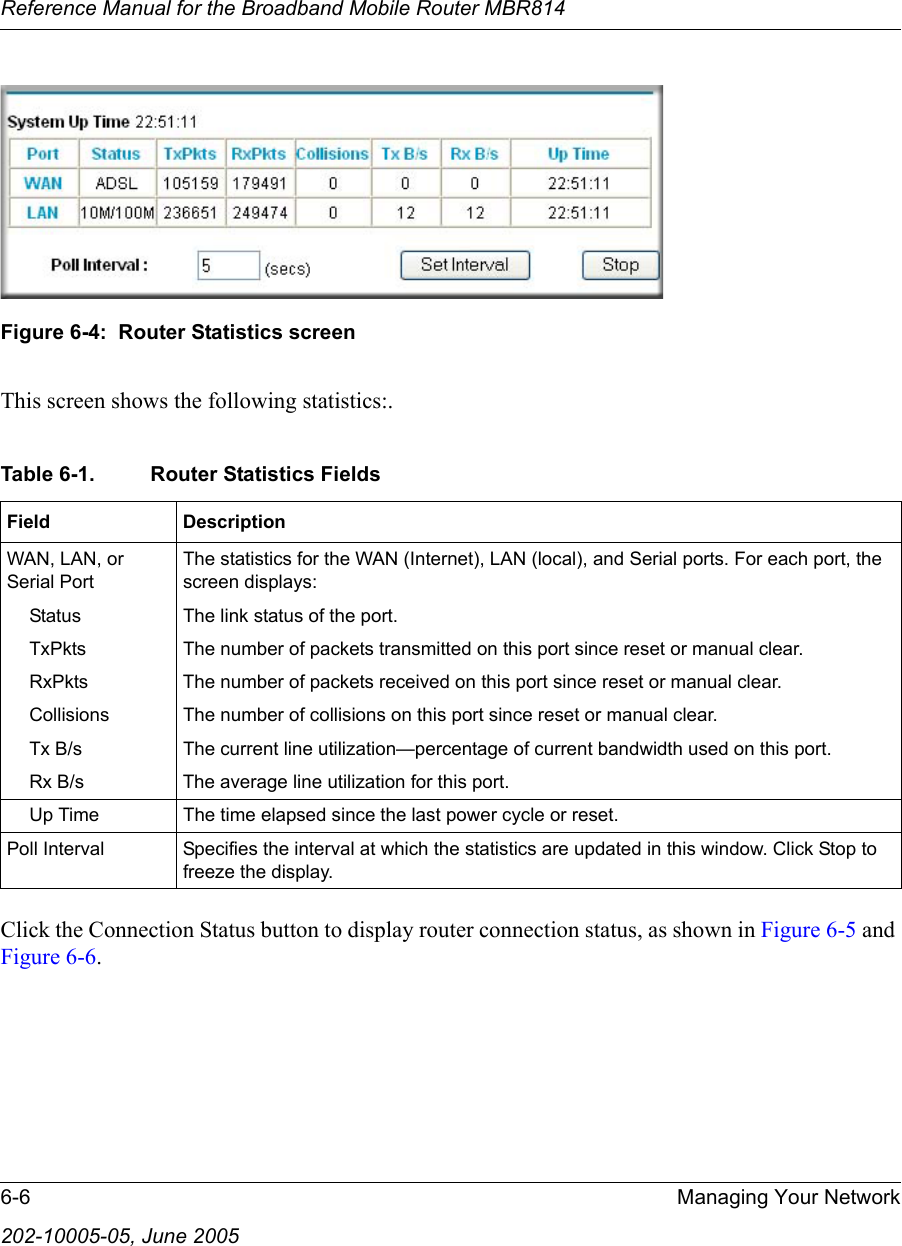 Reference Manual for the Broadband Mobile Router MBR8146-6 Managing Your Network202-10005-05, June 2005Figure 6-4:  Router Statistics screenThis screen shows the following statistics:.Click the Connection Status button to display router connection status, as shown in Figure 6-5 and Figure 6-6.Table 6-1. Router Statistics FieldsField DescriptionWAN, LAN, or Serial PortThe statistics for the WAN (Internet), LAN (local), and Serial ports. For each port, the screen displays:Status The link status of the port.TxPkts The number of packets transmitted on this port since reset or manual clear.RxPkts The number of packets received on this port since reset or manual clear.Collisions The number of collisions on this port since reset or manual clear.Tx B/s The current line utilization—percentage of current bandwidth used on this port.Rx B/s The average line utilization for this port.Up Time The time elapsed since the last power cycle or reset.Poll Interval Specifies the interval at which the statistics are updated in this window. Click Stop to freeze the display.