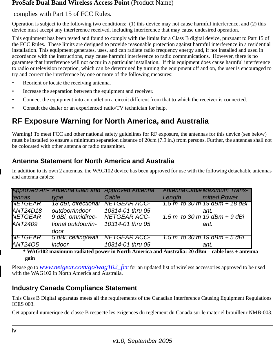 v1.0, September 2005ivProSafe Dual Band Wireless Access Point (Product Name) complies with Part 15 of FCC Rules.  Operation is subject to the following two conditions:  (1) this device may not cause harmful interference, and (2) this device must accept any interference received, including interference that may cause undesired operation.This equipment has been tested and found to comply with the limits for a Class B digital device, pursuant to Part 15 of the FCC Rules.  These limits are designed to provide reasonable protection against harmful interference in a residential installation. This equipment generates, uses, and can radiate radio frequency energy and, if not installed and used in accordance with the instructions, may cause harmful interference to radio communications.  However, there is no guarantee that interference will not occur in a particular installation.  If this equipment does cause harmful interference to radio or television reception, which can be determined by turning the equipment off and on, the user is encouraged to try and correct the interference by one or more of the following measures:• Reorient or locate the receiving antenna.• Increase the separation between the equipment and receiver.• Connect the equipment into an outlet on a circuit different from that to which the receiver is connected.• Consult the dealer or an experienced radio/TV technician for help.RF Exposure Warning for North America, and AustraliaWarning! To meet FCC and other national safety guidelines for RF exposure, the antennas for this device (see below) must be installed to ensure a minimum separation distance of 20cm (7.9 in.) from persons. Further, the antennas shall not be colocated with other antenna or radio transmitter.Antenna Statement for North America and AustraliaIn addition to its own 2 antennas, the WAG102 device has been approved for use with the following detachable antennas and antenna cables:* WAG102 maximum radiated power in North America and Australia: 20 dBm – cable loss + antenna gainPlease go to www.netgear.com/go/wag102_fcc for an updated list of wireless accessories approved to be used with the WAG102 in North America and Australia.Industry Canada Compliance StatementThis Class B Digital apparatus meets all the requirements of the Canadian Interference Causing Equipment Regulations ICES 003. Cet appareil numerique de classe B respecte les exigences du reglement du Canada sur le materiel brouilleur NMB-003.Approved An-tennas Antenna Gain and type Approved Antenna Cable Antenna Cable Length Maximum Trans-mitted PowerNETGEAR ANT24D18 18 dBi, directional outdoor/indoor NETGEAR ACC-10314-01 thru 05 1.5 m  to 30 m 19 dBm + 18 dBi ant.NETGEAR ANT2409 9 dBi, omnidirec-tional outdoor/in-doorNETGEAR ACC-10314-01 thru 05 1.5 m  to 30 m 19 dBm + 9 dBi ant.NETGEAR ANT24O5 5 dBi, ceiling/wall indoor NETGEAR ACC-10314-01 thru 05 1.5 m  to 30 m 19 dBm + 5 dBi ant.