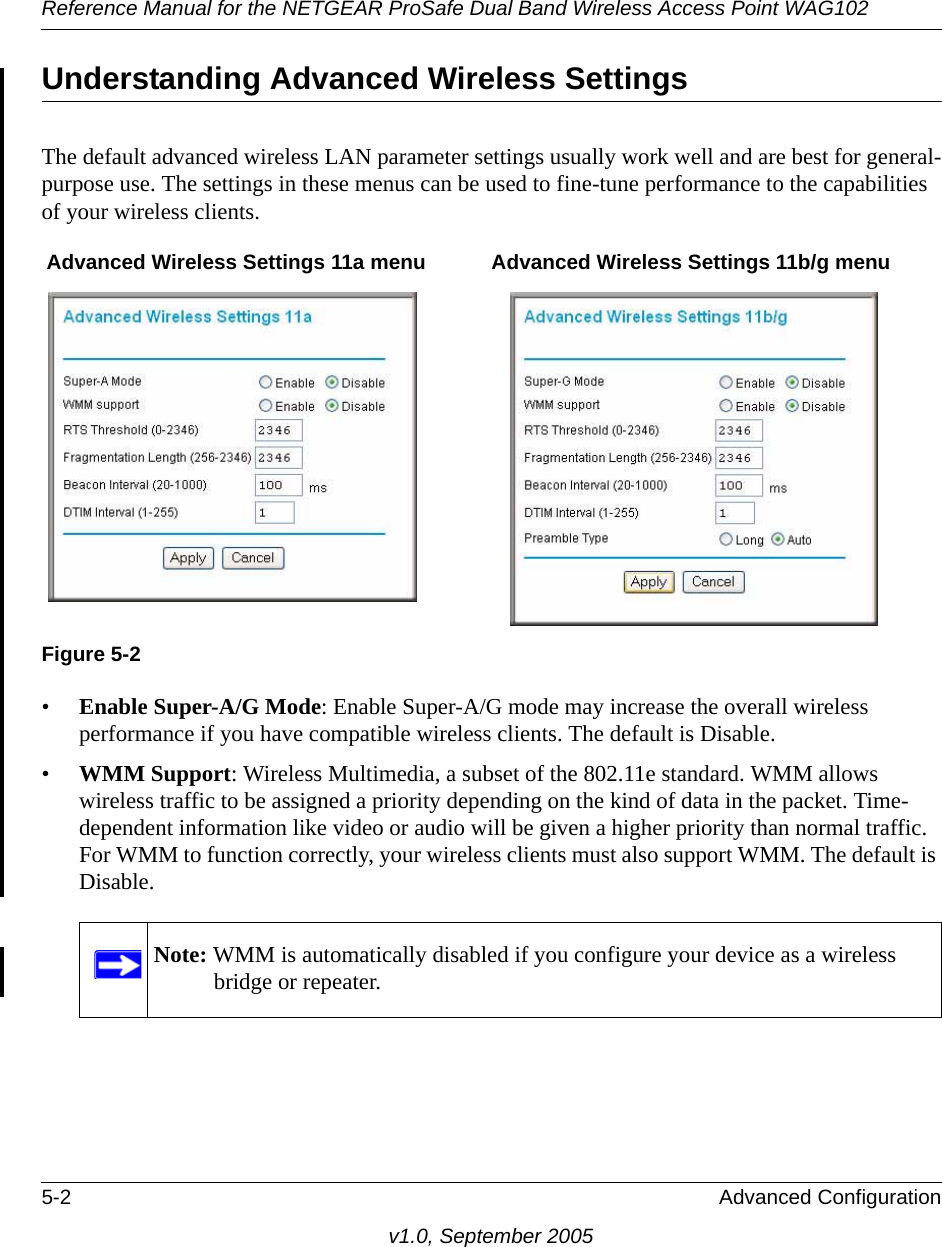 Reference Manual for the NETGEAR ProSafe Dual Band Wireless Access Point WAG1025-2 Advanced Configurationv1.0, September 2005Understanding Advanced Wireless SettingsThe default advanced wireless LAN parameter settings usually work well and are best for general-purpose use. The settings in these menus can be used to fine-tune performance to the capabilities of your wireless clients.•Enable Super-A/G Mode: Enable Super-A/G mode may increase the overall wireless performance if you have compatible wireless clients. The default is Disable.•WMM Support: Wireless Multimedia, a subset of the 802.11e standard. WMM allows wireless traffic to be assigned a priority depending on the kind of data in the packet. Time-dependent information like video or audio will be given a higher priority than normal traffic. For WMM to function correctly, your wireless clients must also support WMM. The default is Disable.Figure 5-2Note: WMM is automatically disabled if you configure your device as a wireless bridge or repeater.Advanced Wireless Settings 11a menu Advanced Wireless Settings 11b/g menu