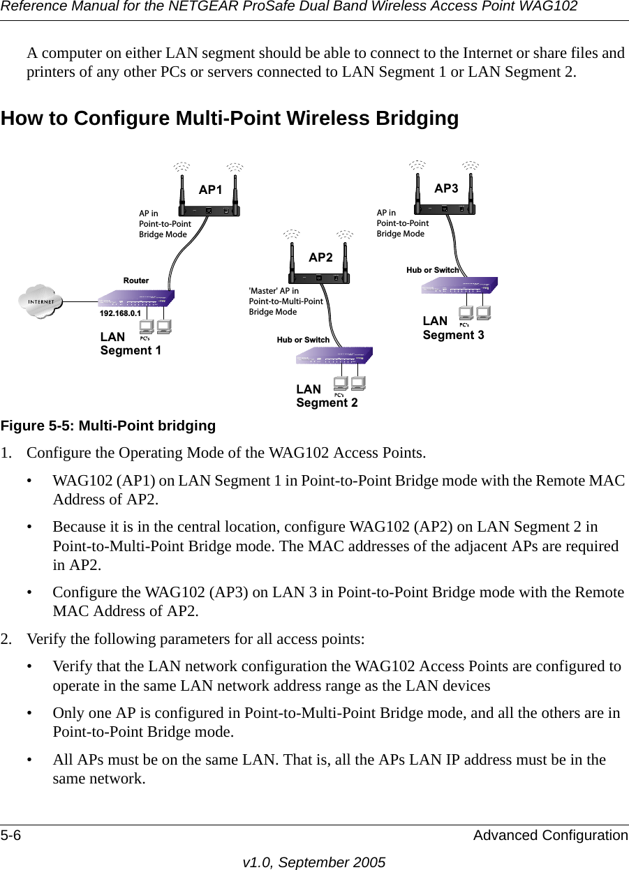 Reference Manual for the NETGEAR ProSafe Dual Band Wireless Access Point WAG1025-6 Advanced Configurationv1.0, September 2005A computer on either LAN segment should be able to connect to the Internet or share files and printers of any other PCs or servers connected to LAN Segment 1 or LAN Segment 2.How to Configure Multi-Point Wireless BridgingFigure 5-5: Multi-Point bridging1. Configure the Operating Mode of the WAG102 Access Points.• WAG102 (AP1) on LAN Segment 1 in Point-to-Point Bridge mode with the Remote MAC Address of AP2.• Because it is in the central location, configure WAG102 (AP2) on LAN Segment 2 in Point-to-Multi-Point Bridge mode. The MAC addresses of the adjacent APs are required in AP2.• Configure the WAG102 (AP3) on LAN 3 in Point-to-Point Bridge mode with the Remote MAC Address of AP2.2. Verify the following parameters for all access points:• Verify that the LAN network configuration the WAG102 Access Points are configured to operate in the same LAN network address range as the LAN devices• Only one AP is configured in Point-to-Multi-Point Bridge mode, and all the others are in Point-to-Point Bridge mode.• All APs must be on the same LAN. That is, all the APs LAN IP address must be in the same network.&apos;Master&apos; AP inPoint-to-Multi-PointBridge ModeLANSegment 1192.168.0.1RouterAP inPoint-to-PointBridge ModeHub or SwitchLANSegment 3AP inPoint-to-PointBridge ModeLANSegment 2Hub or SwitchAP1ETHERNETRESET5-12VDCAP3ETHERNETRESET5-12VDCAP2ETHERNETRESET5-12VDC