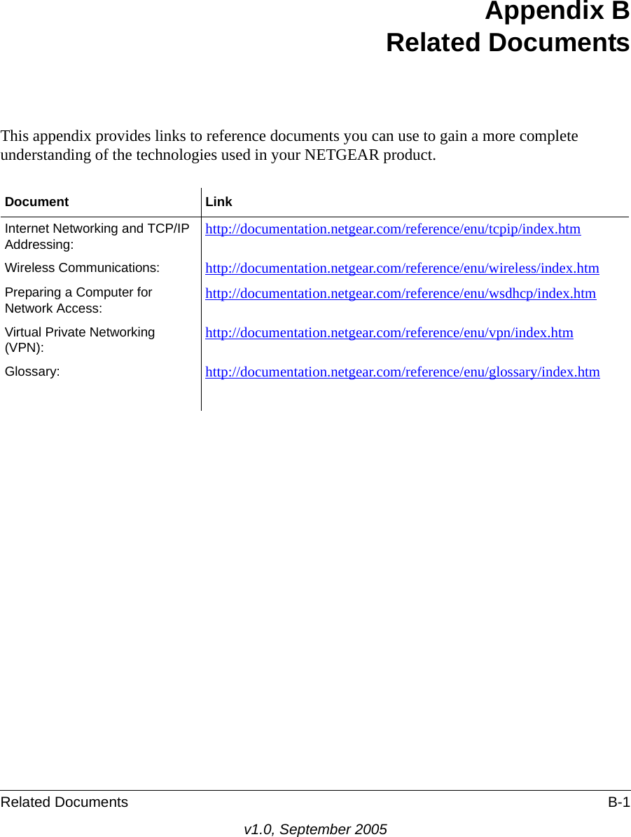 Related Documents B-1v1.0, September 2005Appendix BRelated DocumentsThis appendix provides links to reference documents you can use to gain a more complete understanding of the technologies used in your NETGEAR product.Document LinkInternet Networking and TCP/IP Addressing: http://documentation.netgear.com/reference/enu/tcpip/index.htmWireless Communications: http://documentation.netgear.com/reference/enu/wireless/index.htmPreparing a Computer for Network Access: http://documentation.netgear.com/reference/enu/wsdhcp/index.htmVirtual Private Networking (VPN): http://documentation.netgear.com/reference/enu/vpn/index.htmGlossary: http://documentation.netgear.com/reference/enu/glossary/index.htm