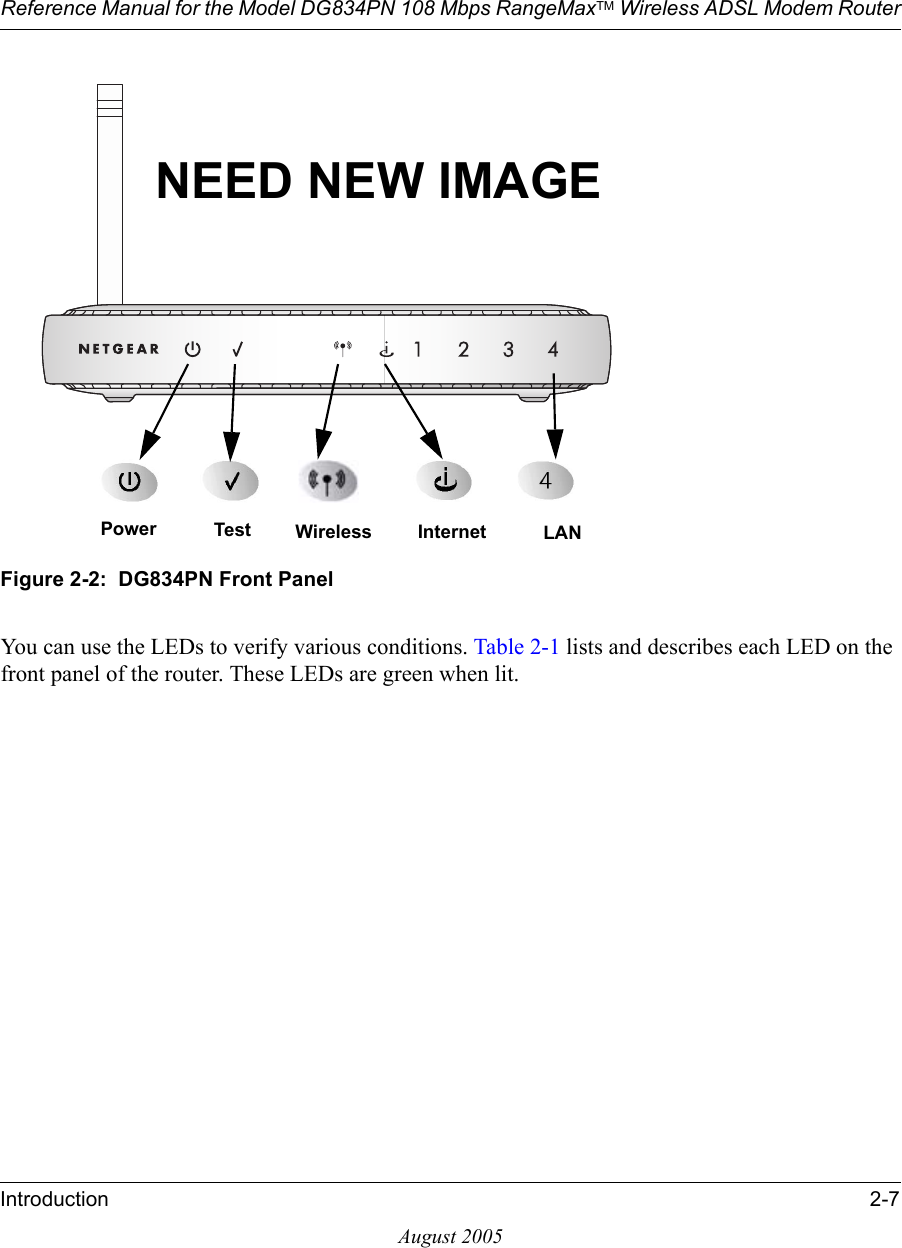 Reference Manual for the Model DG834PN 108 Mbps RangeMaxTM Wireless ADSL Modem RouterIntroduction 2-7August 2005Figure 2-2:  DG834PN Front PanelYou can use the LEDs to verify various conditions. Table 2-1 lists and describes each LED on the front panel of the router. These LEDs are green when lit.Power Test InternetWireless LANNEED NEW IMAGE