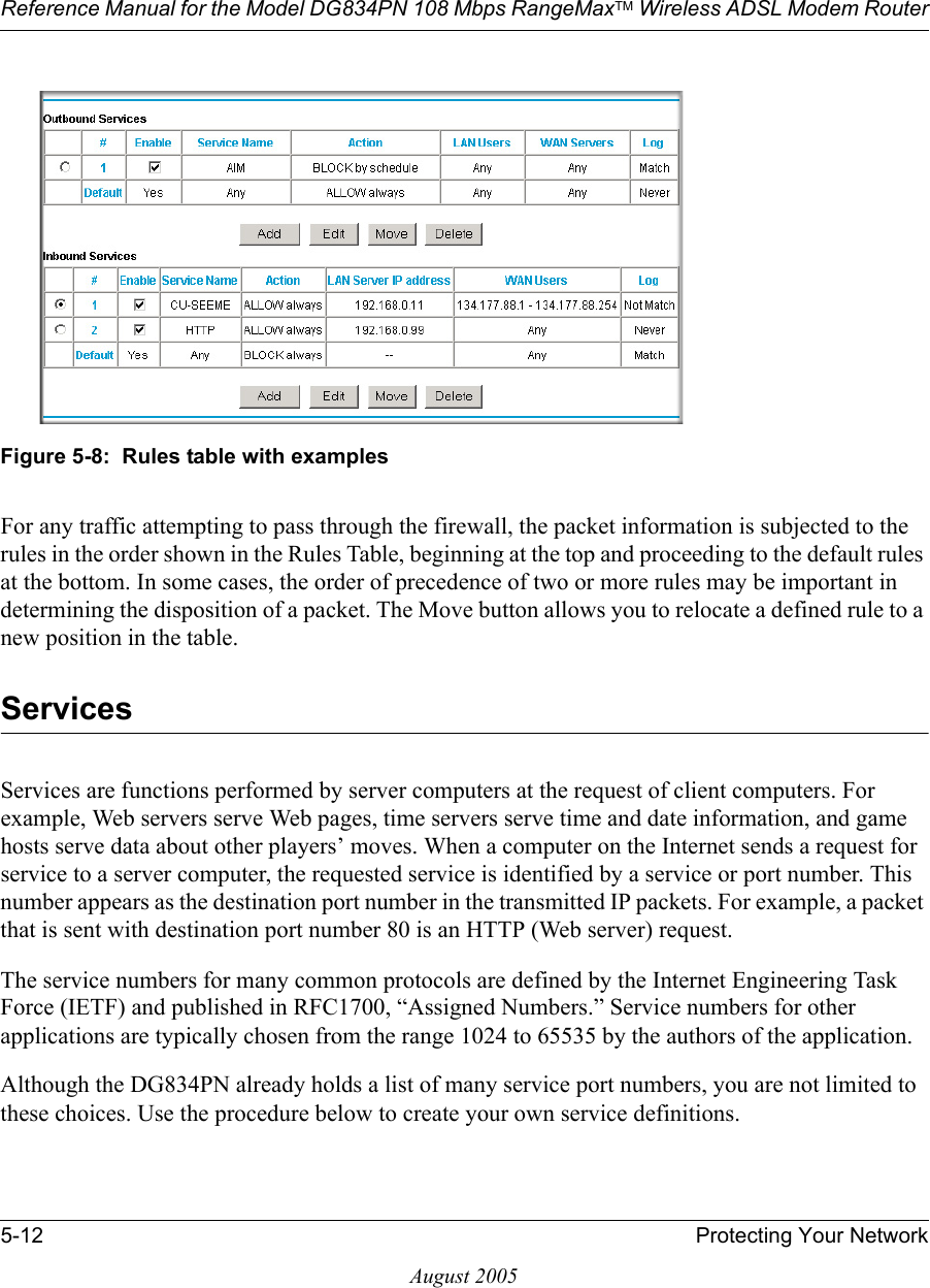 Reference Manual for the Model DG834PN 108 Mbps RangeMaxTM Wireless ADSL Modem Router5-12 Protecting Your NetworkAugust 2005Figure 5-8:  Rules table with examplesFor any traffic attempting to pass through the firewall, the packet information is subjected to the rules in the order shown in the Rules Table, beginning at the top and proceeding to the default rules at the bottom. In some cases, the order of precedence of two or more rules may be important in determining the disposition of a packet. The Move button allows you to relocate a defined rule to a new position in the table.ServicesServices are functions performed by server computers at the request of client computers. For example, Web servers serve Web pages, time servers serve time and date information, and game hosts serve data about other players’ moves. When a computer on the Internet sends a request for service to a server computer, the requested service is identified by a service or port number. This number appears as the destination port number in the transmitted IP packets. For example, a packet that is sent with destination port number 80 is an HTTP (Web server) request.The service numbers for many common protocols are defined by the Internet Engineering Task Force (IETF) and published in RFC1700, “Assigned Numbers.” Service numbers for other applications are typically chosen from the range 1024 to 65535 by the authors of the application.Although the DG834PN already holds a list of many service port numbers, you are not limited to these choices. Use the procedure below to create your own service definitions.