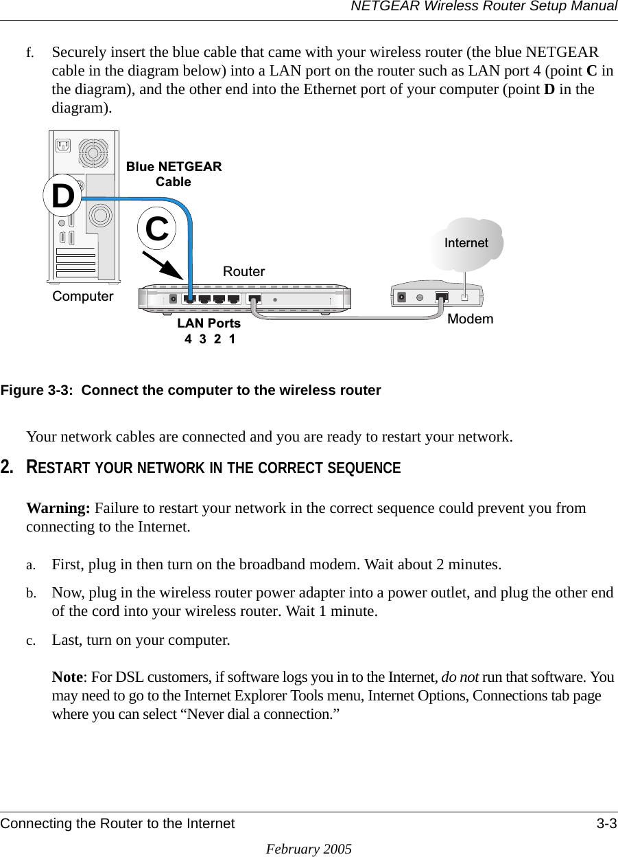 NETGEAR Wireless Router Setup ManualConnecting the Router to the Internet 3-3February 2005f. Securely insert the blue cable that came with your wireless router (the blue NETGEAR cable in the diagram below) into a LAN port on the router such as LAN port 4 (point C in the diagram), and the other end into the Ethernet port of your computer (point D in the diagram).Figure 3-3:  Connect the computer to the wireless routerYour network cables are connected and you are ready to restart your network.2. RESTART YOUR NETWORK IN THE CORRECT SEQUENCEWarning: Failure to restart your network in the correct sequence could prevent you from connecting to the Internet.a. First, plug in then turn on the broadband modem. Wait about 2 minutes.b. Now, plug in the wireless router power adapter into a power outlet, and plug the other end of the cord into your wireless router. Wait 1 minute. c. Last, turn on your computer.   Note: For DSL customers, if software logs you in to the Internet, do not run that software. You may need to go to the Internet Explorer Tools menu, Internet Options, Connections tab page where you can select “Never dial a connection.”/$13RUWV%OXH1(7*($5&amp;DEOH,QWHUQHW0RGHP5RXWHU&amp;RPSXWHUCD