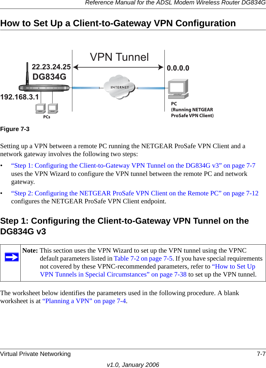 Reference Manual for the ADSL Modem Wireless Router DG834GVirtual Private Networking 7-7v1.0, January 2006How to Set Up a Client-to-Gateway VPN ConfigurationSetting up a VPN between a remote PC running the NETGEAR ProSafe VPN Client and a network gateway involves the following two steps:•“Step 1: Configuring the Client-to-Gateway VPN Tunnel on the DG834G v3” on page 7-7 uses the VPN Wizard to configure the VPN tunnel between the remote PC and network gateway.•“Step 2: Configuring the NETGEAR ProSafe VPN Client on the Remote PC” on page 7-12 configures the NETGEAR ProSafe VPN Client endpoint.Step 1: Configuring the Client-to-Gateway VPN Tunnel on the DG834G v3The worksheet below identifies the parameters used in the following procedure. A blank worksheet is at “Planning a VPN” on page 7-4. Figure 7-3Note: This section uses the VPN Wizard to set up the VPN tunnel using the VPNC default parameters listed in Table 7-2 on page 7-5. If you have special requirements not covered by these VPNC-recommended parameters, refer to “How to Set Up VPN Tunnels in Special Circumstances” on page 7-38 to set up the VPN tunnel.192.168.3.1VPN TunnelDG834G22.23.24.25PC(Running NETGEARProSafe VPN Client)PCs0.0.0.0