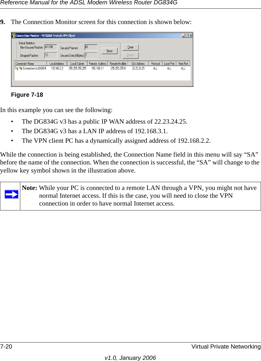 Reference Manual for the ADSL Modem Wireless Router DG834G7-20 Virtual Private Networkingv1.0, January 20069. The Connection Monitor screen for this connection is shown below:In this example you can see the following:• The DG834G v3 has a public IP WAN address of 22.23.24.25.• The DG834G v3 has a LAN IP address of 192.168.3.1.• The VPN client PC has a dynamically assigned address of 192.168.2.2.While the connection is being established, the Connection Name field in this menu will say “SA” before the name of the connection. When the connection is successful, the “SA” will change to the yellow key symbol shown in the illustration above.Figure 7-18Note: While your PC is connected to a remote LAN through a VPN, you might not have normal Internet access. If this is the case, you will need to close the VPN connection in order to have normal Internet access.