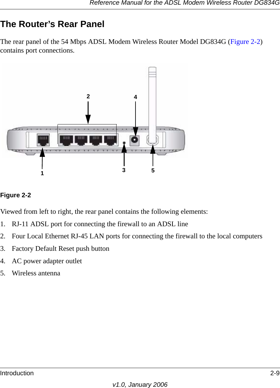 Reference Manual for the ADSL Modem Wireless Router DG834GIntroduction 2-9v1.0, January 2006The Router’s Rear PanelThe rear panel of the 54 Mbps ADSL Modem Wireless Router Model DG834G (Figure 2-2) contains port connections.Viewed from left to right, the rear panel contains the following elements:1. RJ-11 ADSL port for connecting the firewall to an ADSL line2. Four Local Ethernet RJ-45 LAN ports for connecting the firewall to the local computers3. Factory Default Reset push button4. AC power adapter outlet5. Wireless antennaFigure 2-215234