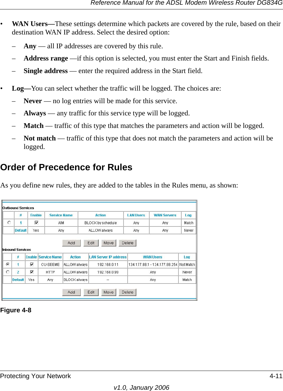 Reference Manual for the ADSL Modem Wireless Router DG834GProtecting Your Network 4-11v1.0, January 2006•WAN Users—These settings determine which packets are covered by the rule, based on their destination WAN IP address. Select the desired option: –Any — all IP addresses are covered by this rule. –Address range —if this option is selected, you must enter the Start and Finish fields. –Single address — enter the required address in the Start field. •Log—You can select whether the traffic will be logged. The choices are:–Never — no log entries will be made for this service.–Always — any traffic for this service type will be logged.–Match — traffic of this type that matches the parameters and action will be logged.–Not match — traffic of this type that does not match the parameters and action will be logged.Order of Precedence for RulesAs you define new rules, they are added to the tables in the Rules menu, as shown:Figure 4-8