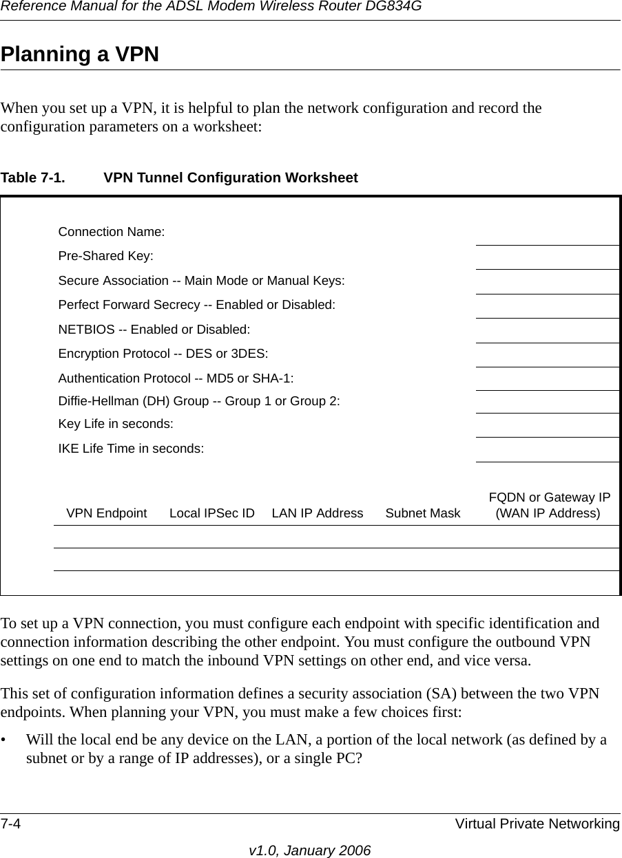 Reference Manual for the ADSL Modem Wireless Router DG834G7-4 Virtual Private Networkingv1.0, January 2006Planning a VPNWhen you set up a VPN, it is helpful to plan the network configuration and record the configuration parameters on a worksheet:To set up a VPN connection, you must configure each endpoint with specific identification and connection information describing the other endpoint. You must configure the outbound VPN settings on one end to match the inbound VPN settings on other end, and vice versa.This set of configuration information defines a security association (SA) between the two VPN endpoints. When planning your VPN, you must make a few choices first:• Will the local end be any device on the LAN, a portion of the local network (as defined by a subnet or by a range of IP addresses), or a single PC?Table 7-1. VPN Tunnel Configuration WorksheetConnection Name:Pre-Shared Key:Secure Association -- Main Mode or Manual Keys:Perfect Forward Secrecy -- Enabled or Disabled:NETBIOS -- Enabled or Disabled:Encryption Protocol -- DES or 3DES:Authentication Protocol -- MD5 or SHA-1:Diffie-Hellman (DH) Group -- Group 1 or Group 2:Key Life in seconds:IKE Life Time in seconds:VPN Endpoint Local IPSec ID LAN IP Address Subnet Mask  FQDN or Gateway IP (WAN IP Address)