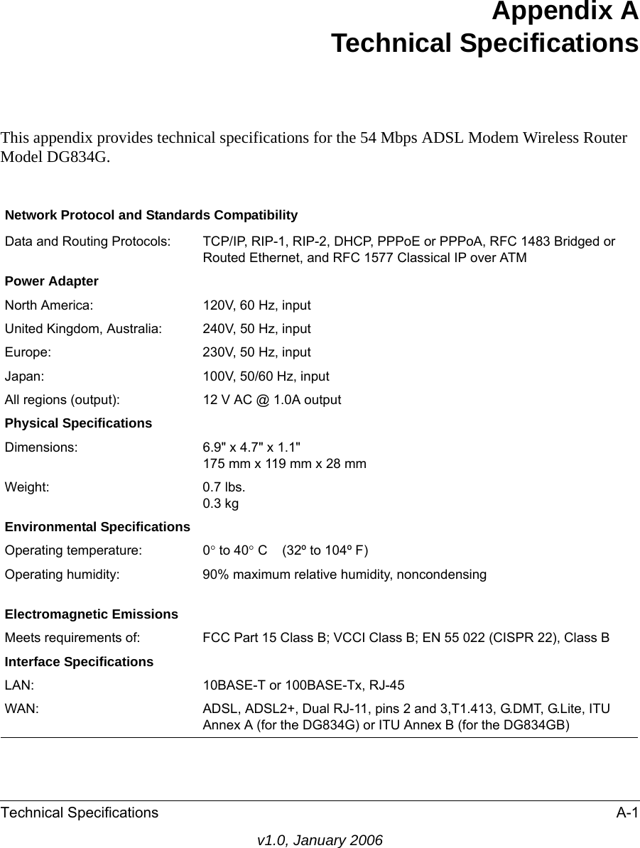 Technical Specifications A-1v1.0, January 2006Appendix A Technical SpecificationsThis appendix provides technical specifications for the 54 Mbps ADSL Modem Wireless Router Model DG834G.Network Protocol and Standards CompatibilityData and Routing Protocols: TCP/IP, RIP-1, RIP-2, DHCP, PPPoE or PPPoA, RFC 1483 Bridged or Routed Ethernet, and RFC 1577 Classical IP over ATMPower AdapterNorth America: 120V, 60 Hz, inputUnited Kingdom, Australia: 240V, 50 Hz, inputEurope: 230V, 50 Hz, inputJapan: 100V, 50/60 Hz, inputAll regions (output): 12 V AC @ 1.0A outputPhysical SpecificationsDimensions: 6.9&quot; x 4.7&quot; x 1.1&quot; 175 mm x 119 mm x 28 mmWeight: 0.7 lbs. 0.3 kgEnvironmental SpecificationsOperating temperature: 0° to 40° C    (32º to 104º F)Operating humidity: 90% maximum relative humidity, noncondensingElectromagnetic EmissionsMeets requirements of: FCC Part 15 Class B; VCCI Class B; EN 55 022 (CISPR 22), Class BInterface SpecificationsLAN: 10BASE-T or 100BASE-Tx, RJ-45WAN: ADSL, ADSL2+, Dual RJ-11, pins 2 and 3,T1.413, G.DMT, G.Lite, ITU Annex A (for the DG834G) or ITU Annex B (for the DG834GB)